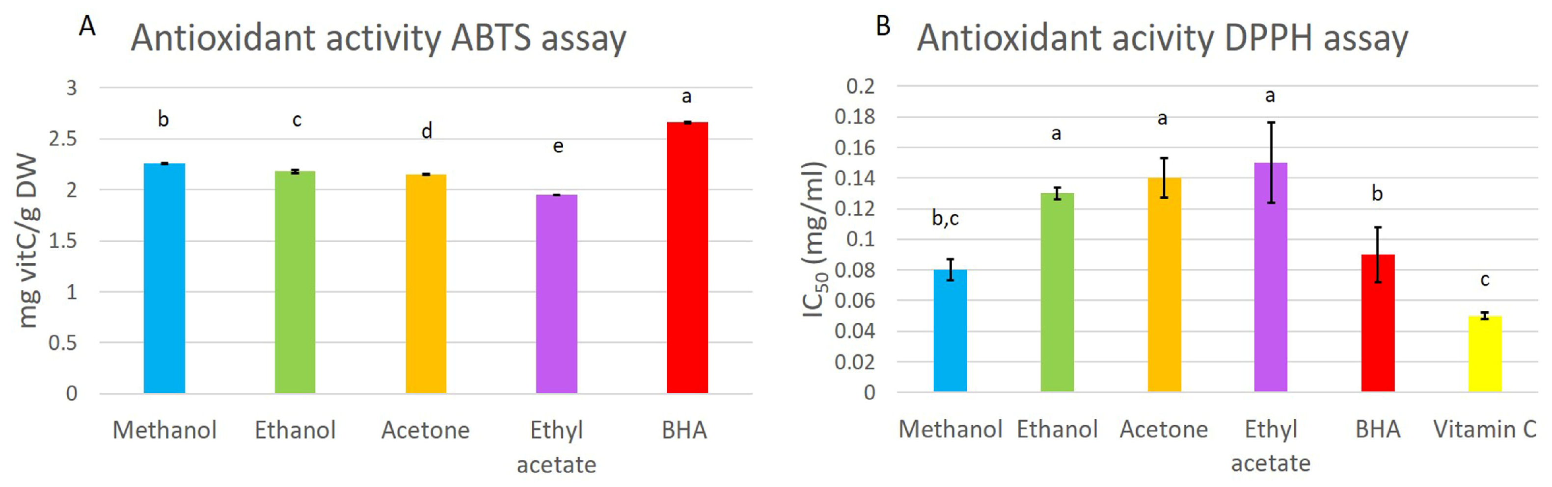 Agronomy 14 00453 g003