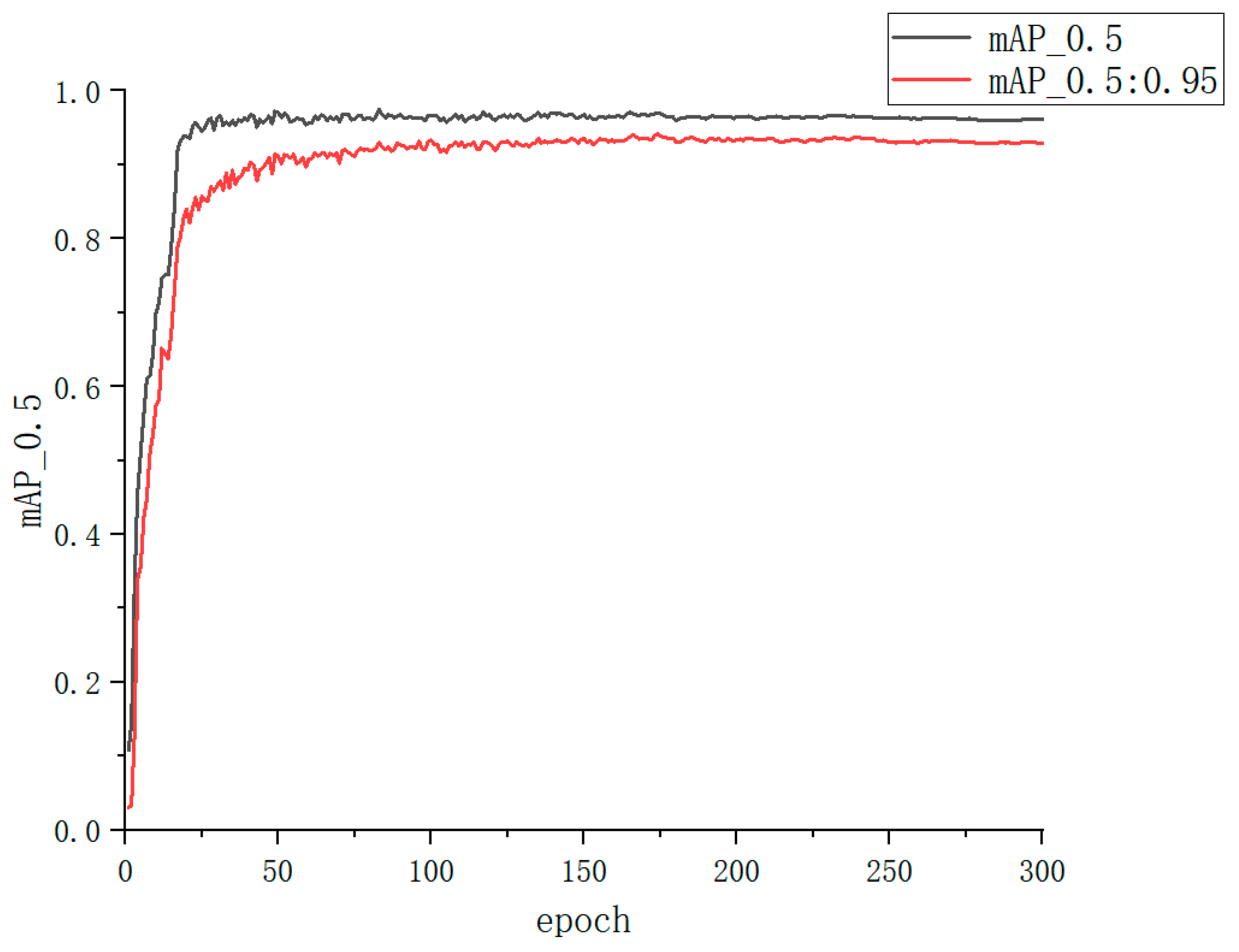Agronomy 14 00460 g009