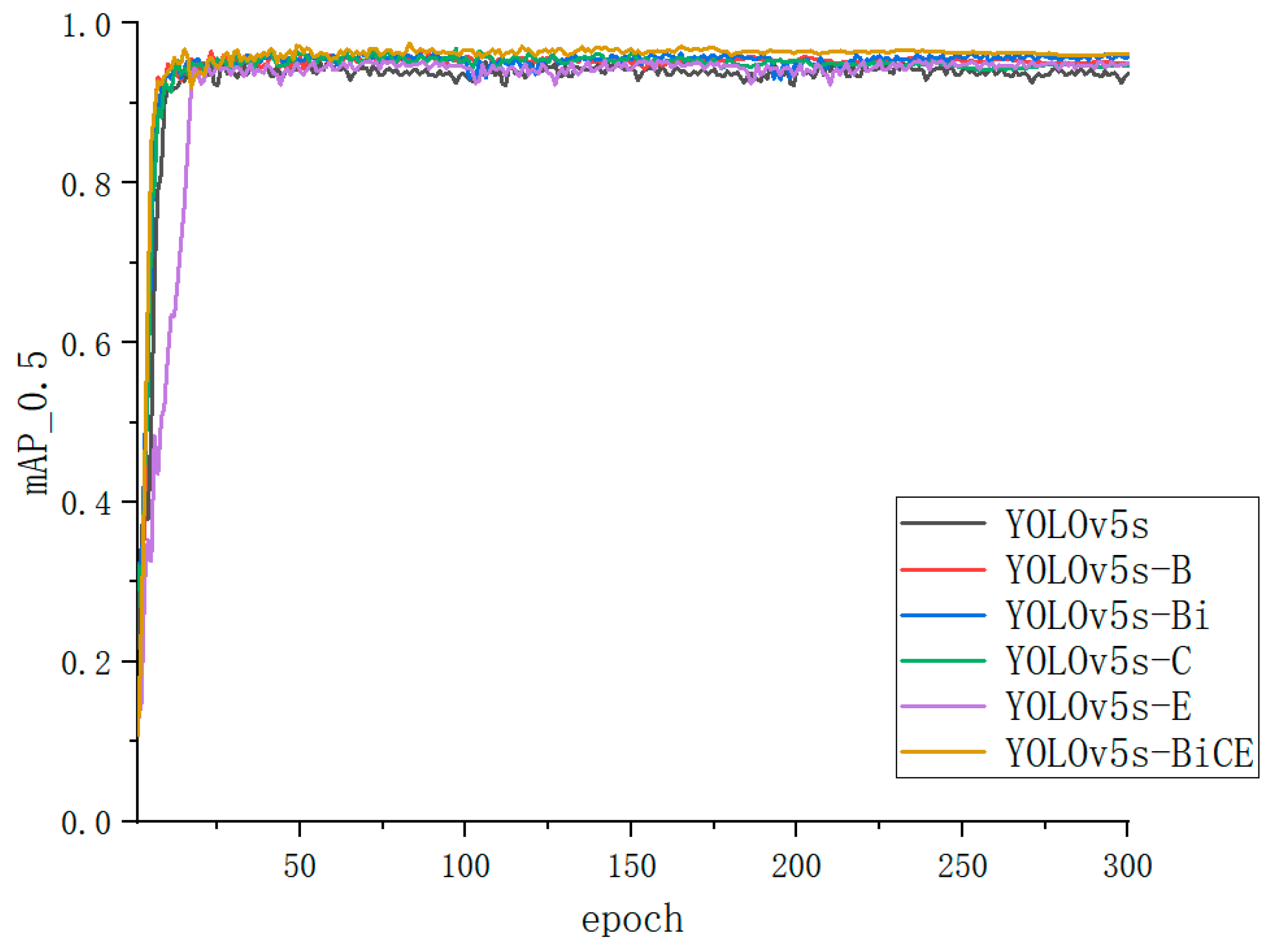 Agronomy 14 00460 g012