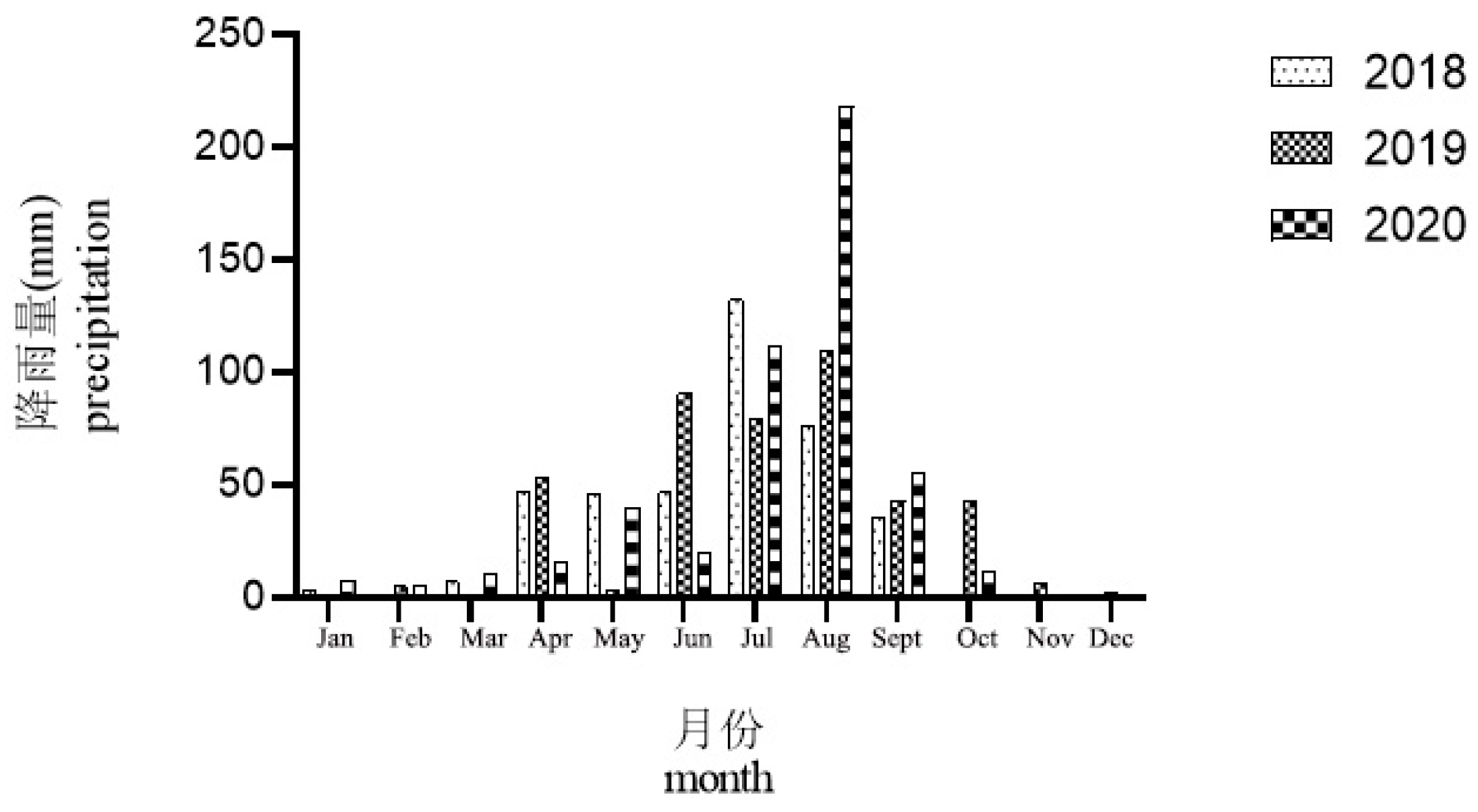 Agronomy 14 00479 g001