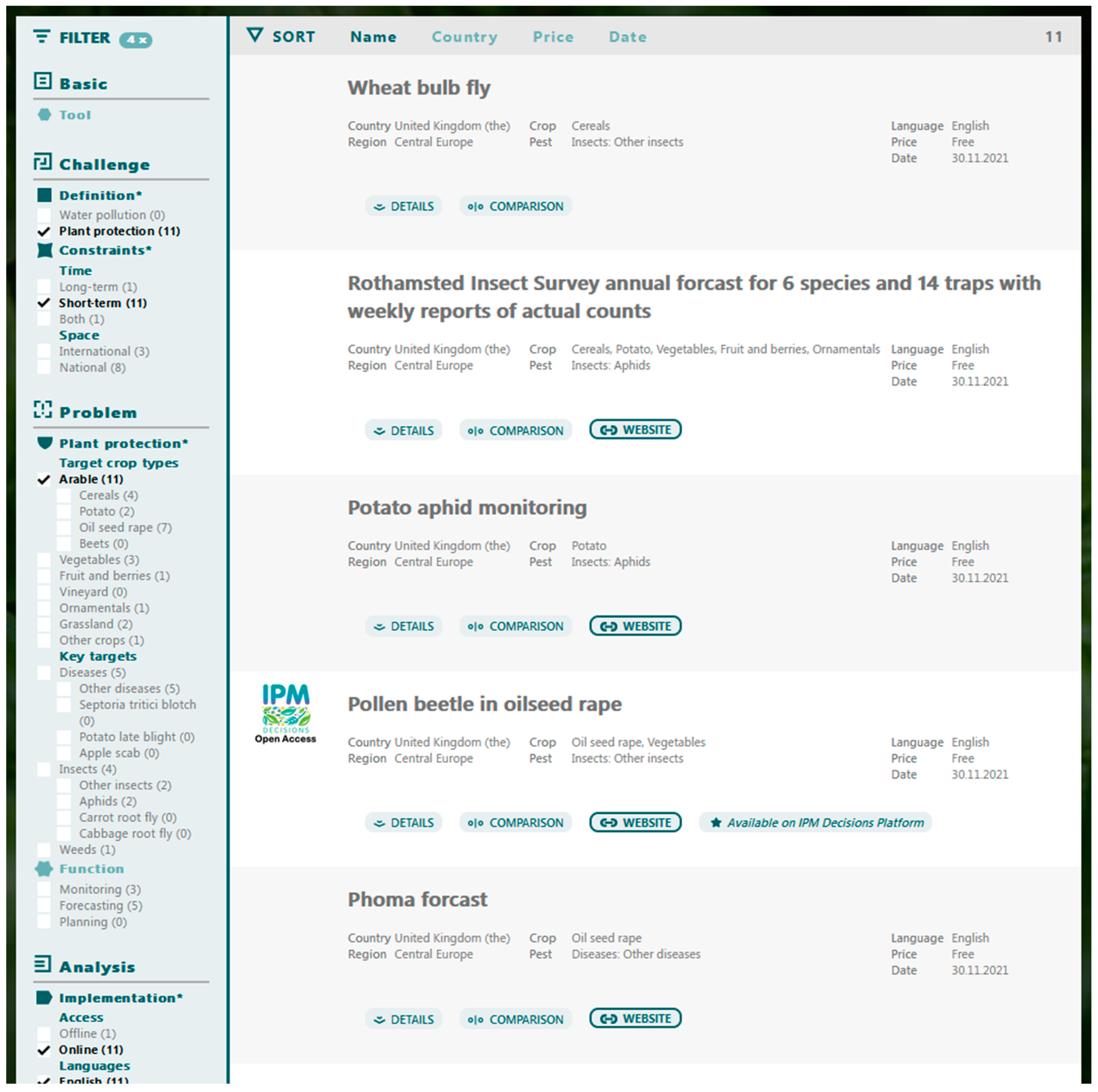 Agronomy 14 00485 g004 Agronomy 14 00485 g004