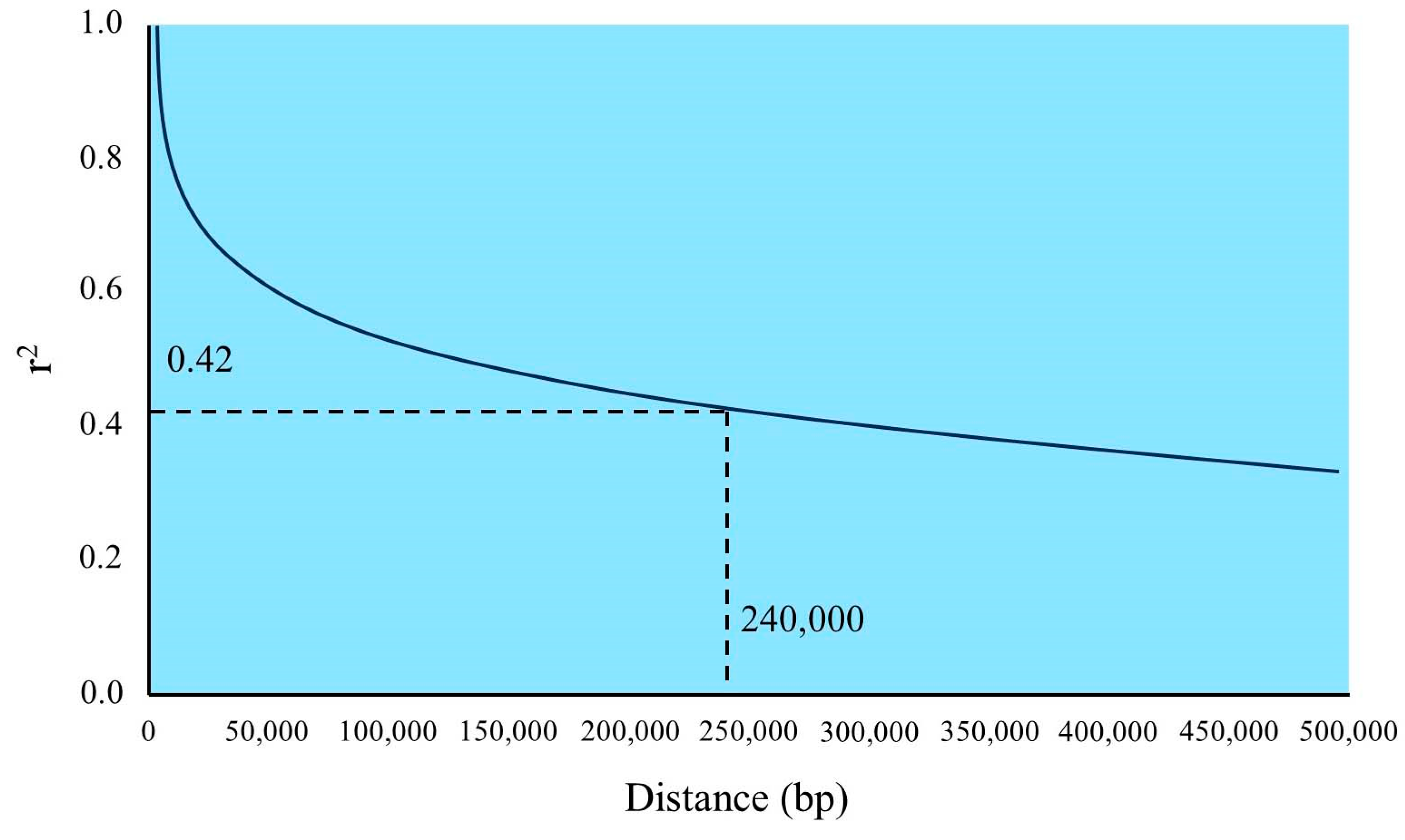 Agronomy 14 00489 g006