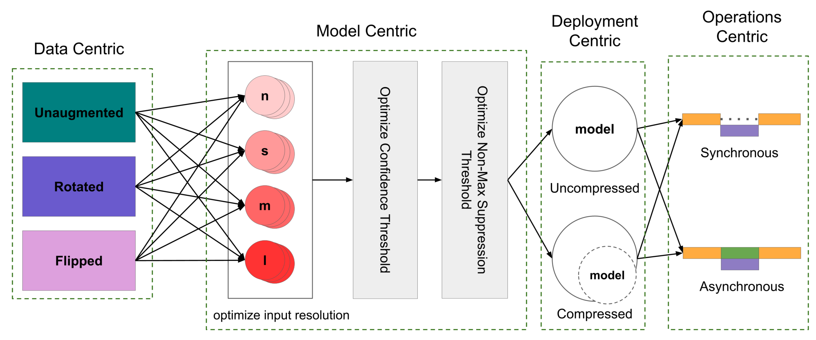 Agronomy 14 00502 g004 Agronomy 14 00502 g004