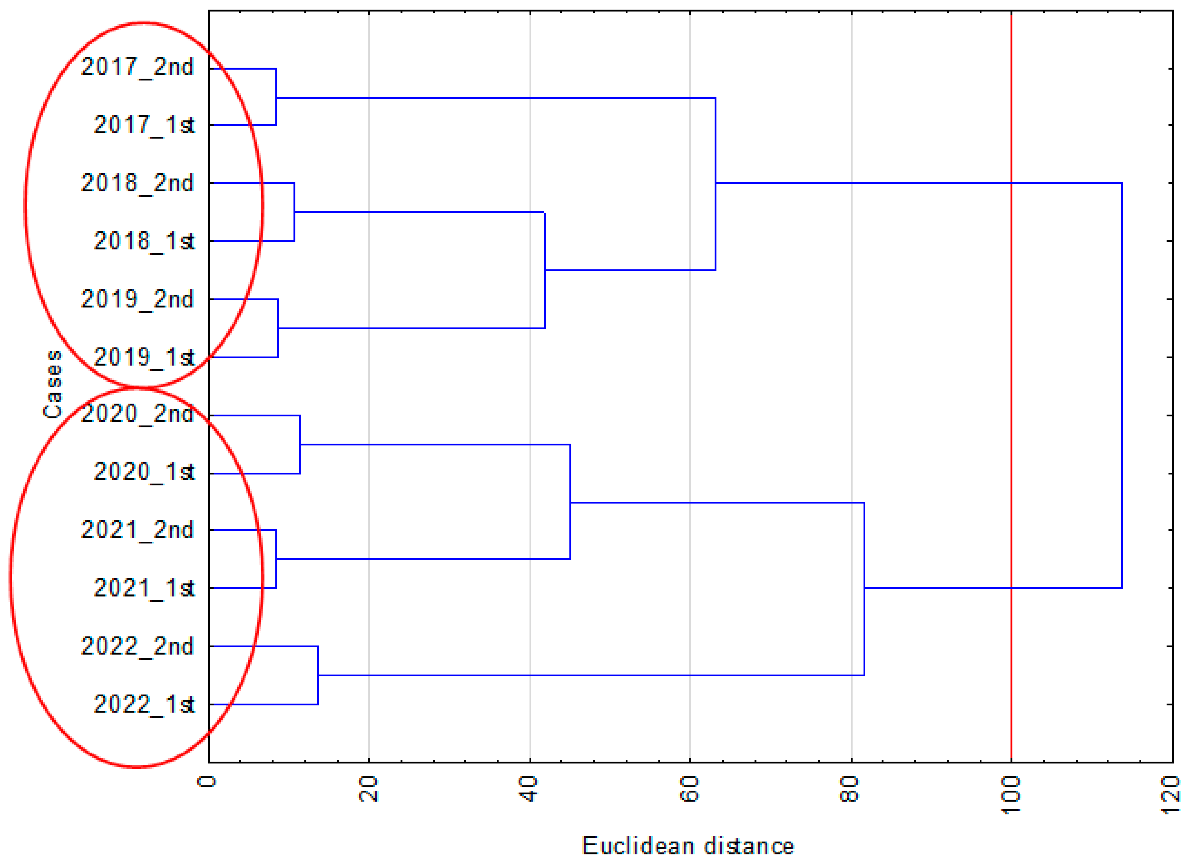 Agronomy 14 00534 g001 Agronomy 14 00534 g001