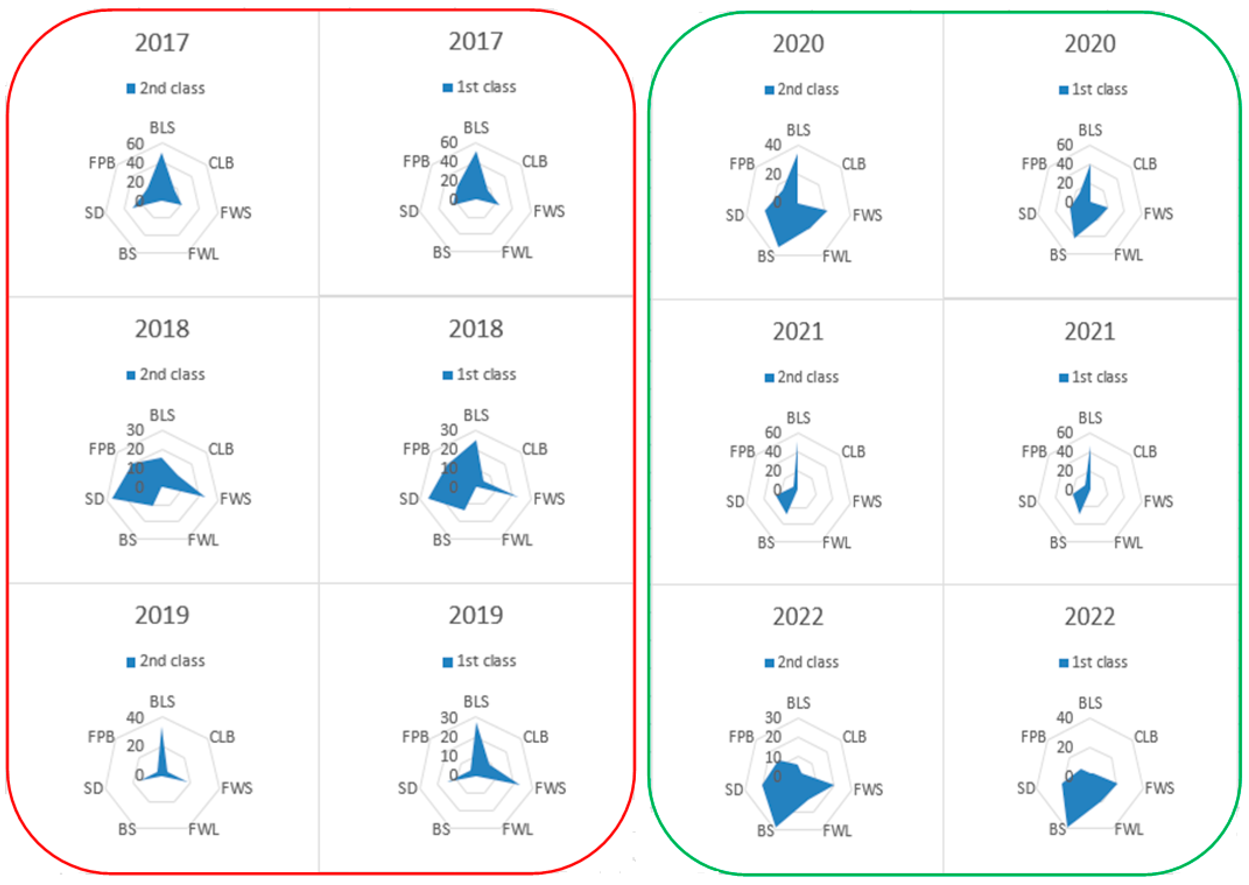 Agronomy 14 00534 g002 Agronomy 14 00534 g002