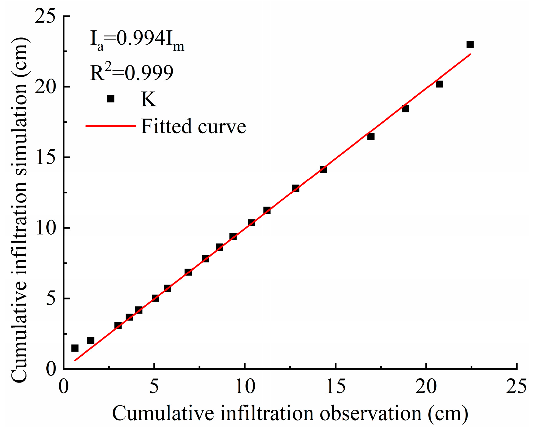 Agronomy 14 00553 g004