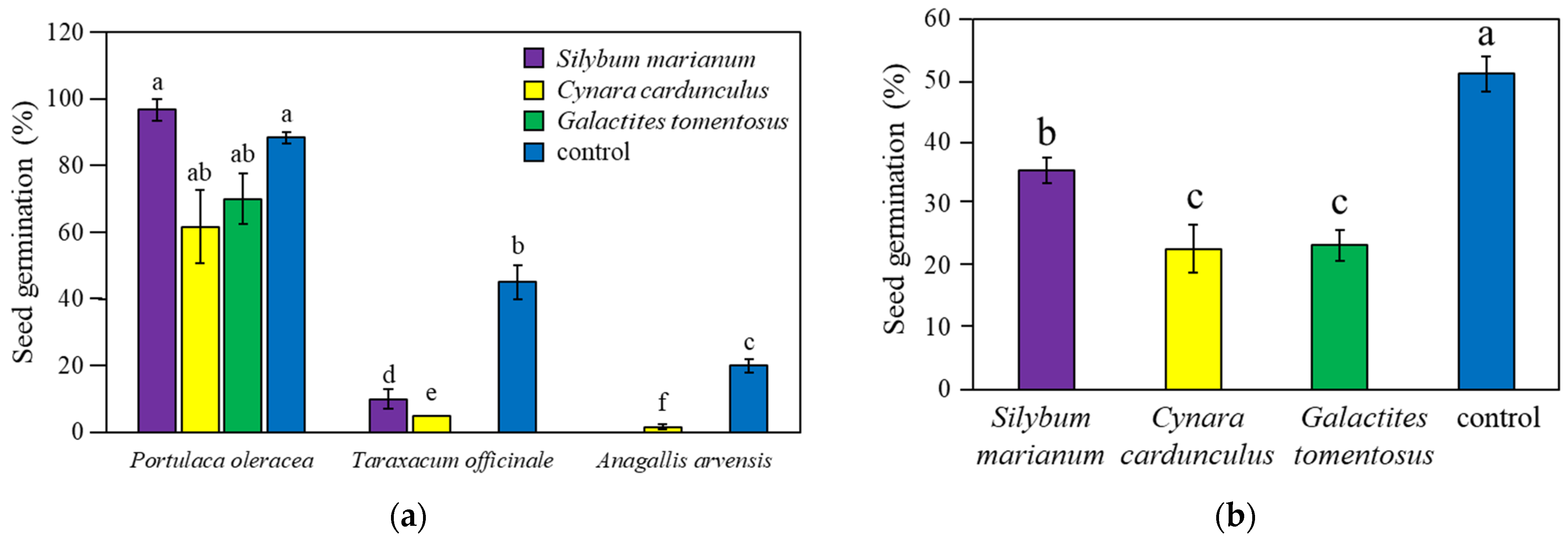 Agronomy 14 00575 g002