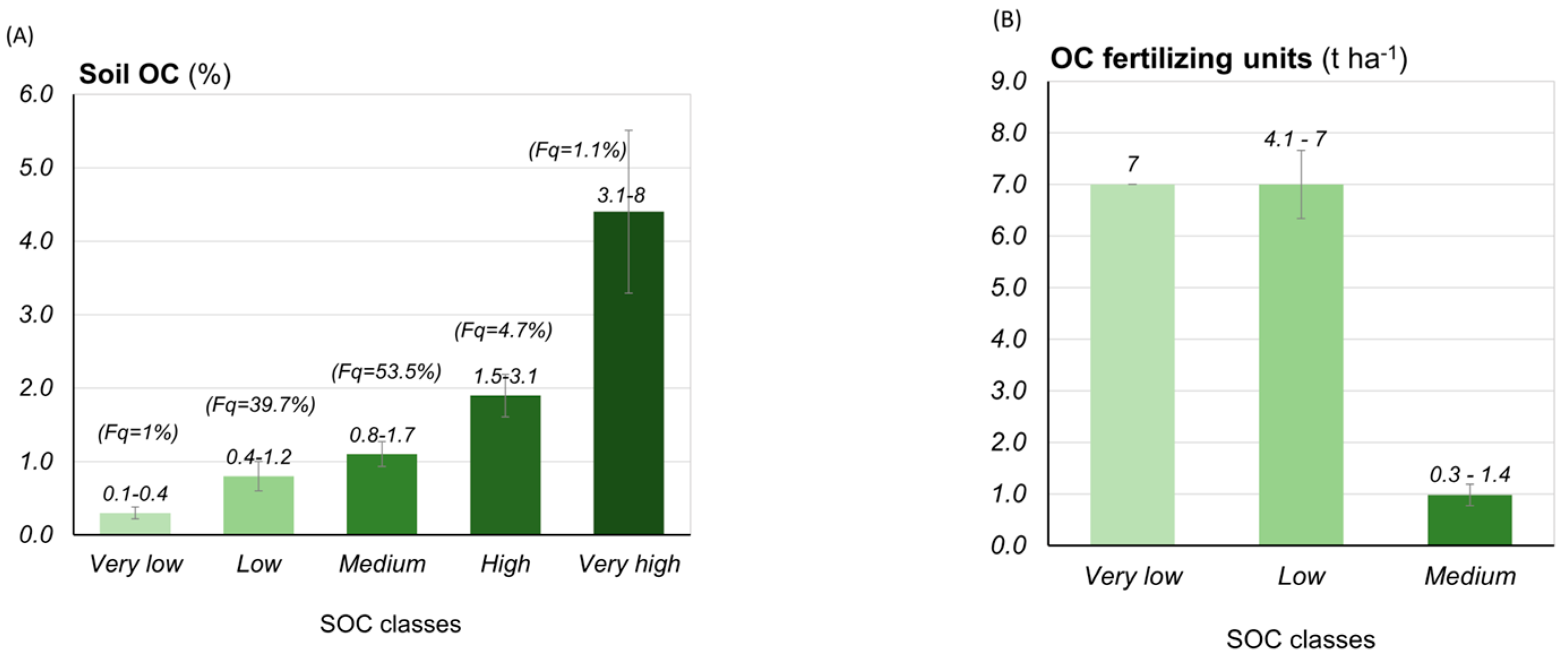 Agronomy 14 00596 g010