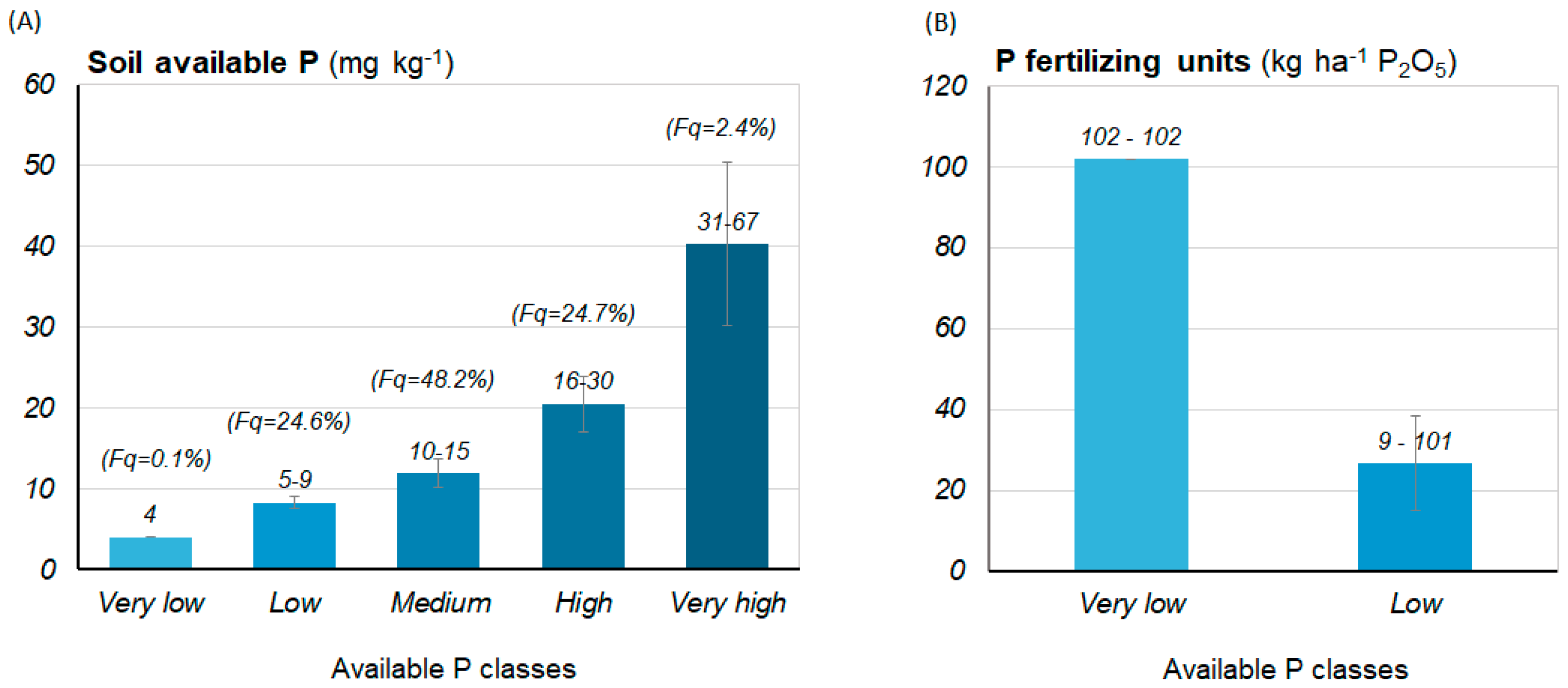 Agronomy 14 00596 g013