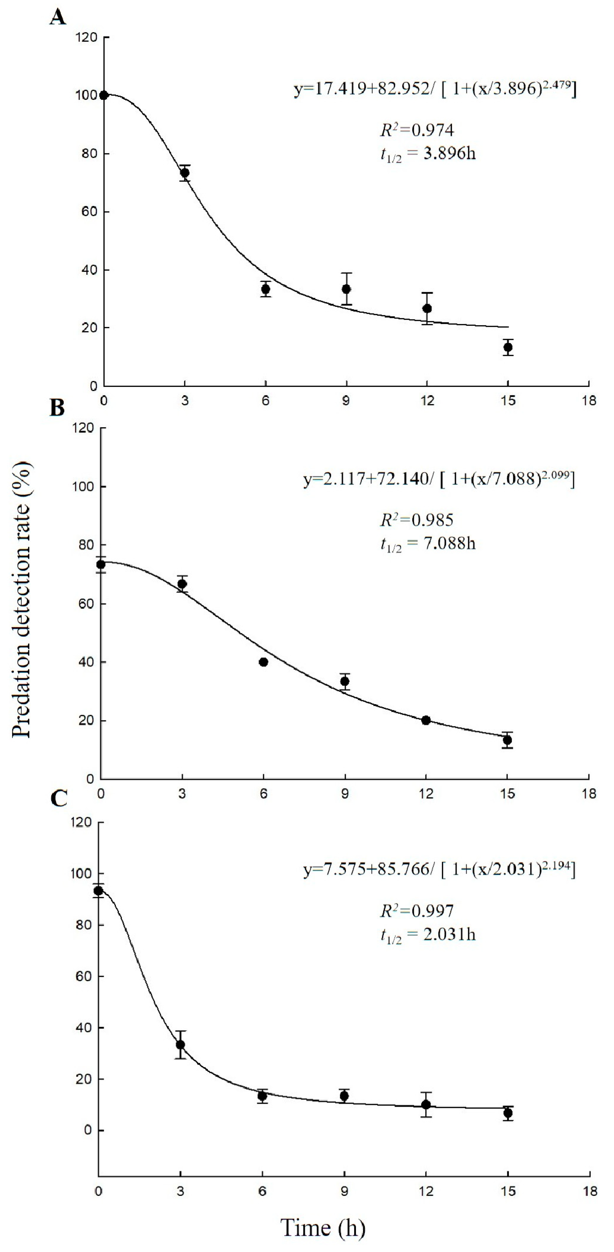 Agronomy 14 00600 g003