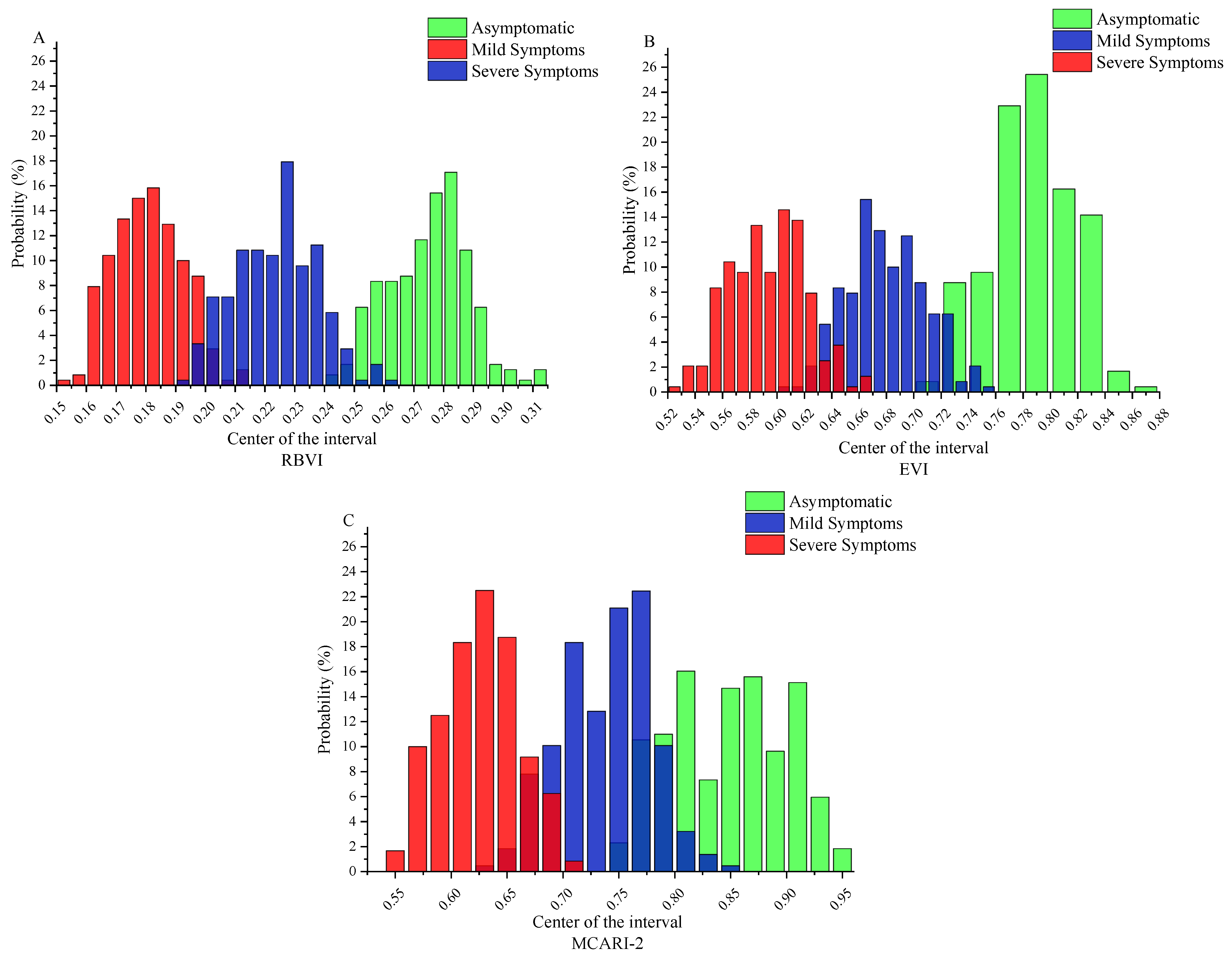 Agronomy 14 00602 g010