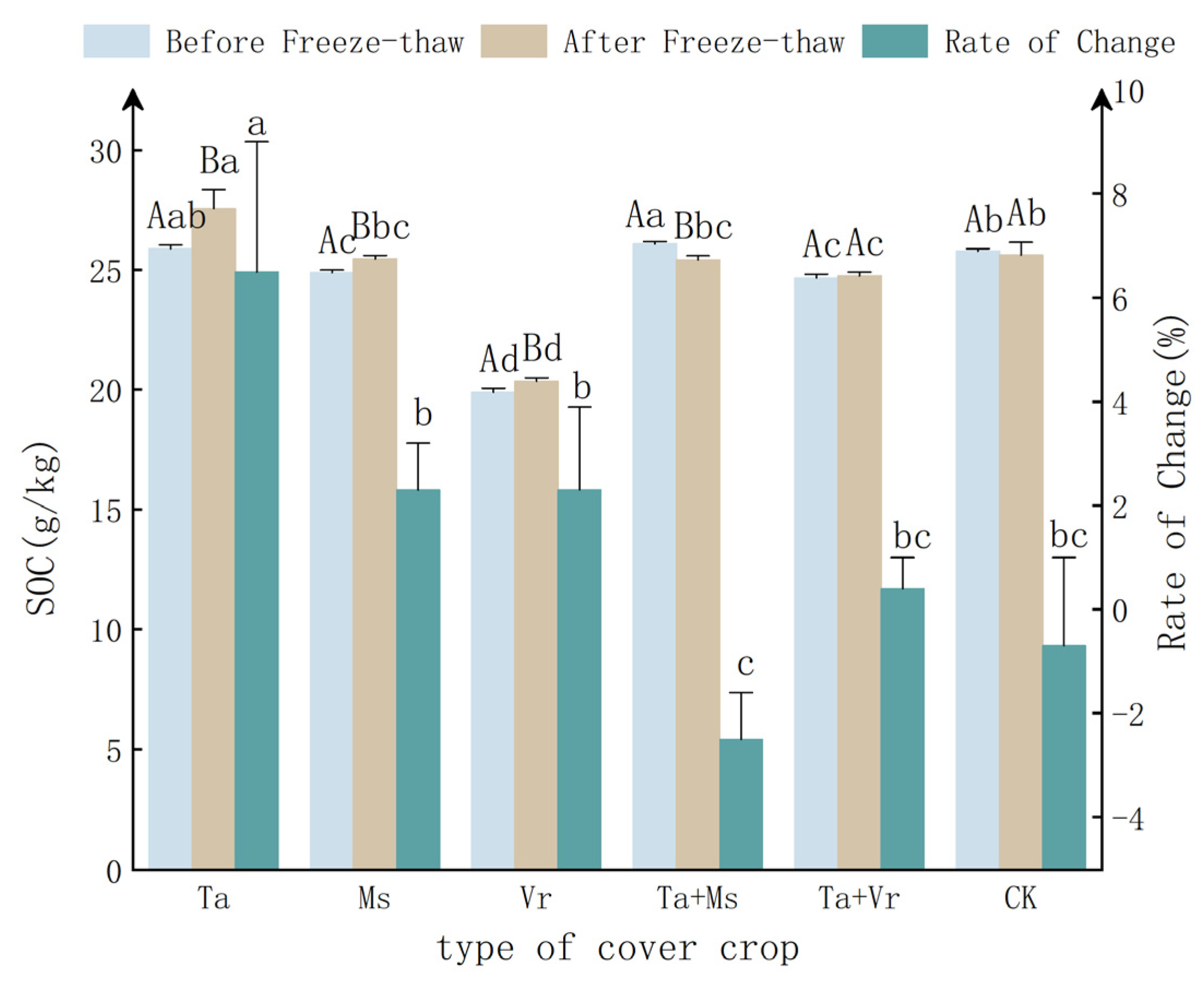 Agronomy 14 00603 g001