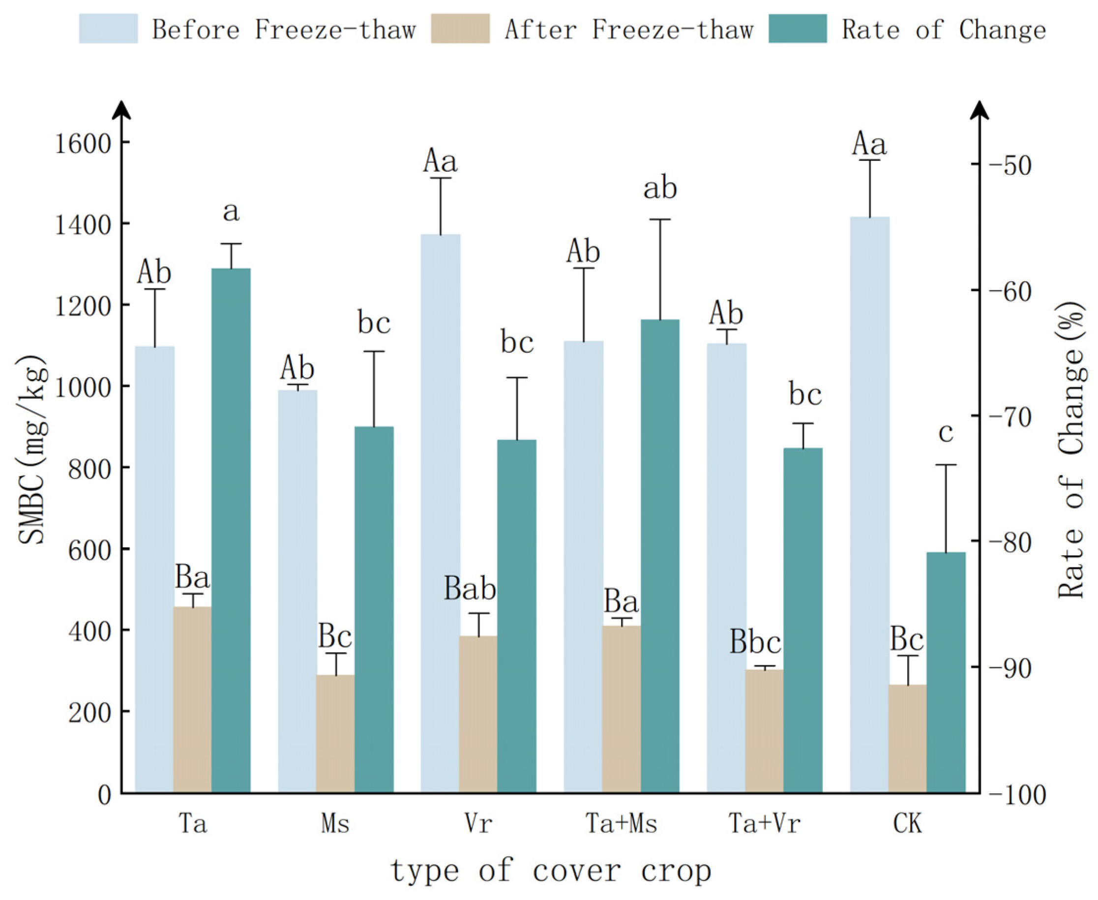 Agronomy 14 00603 g002