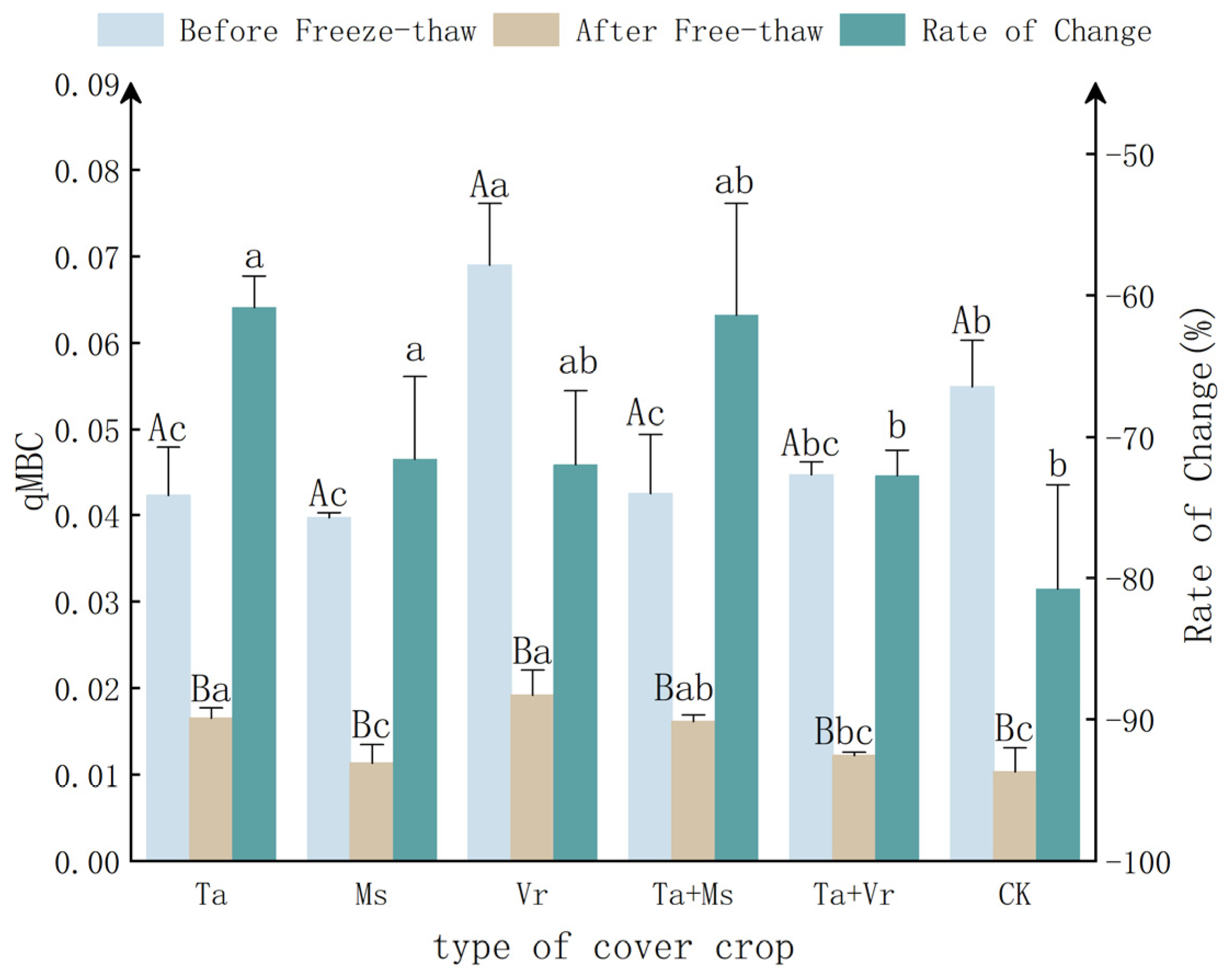 Agronomy 14 00603 g005
