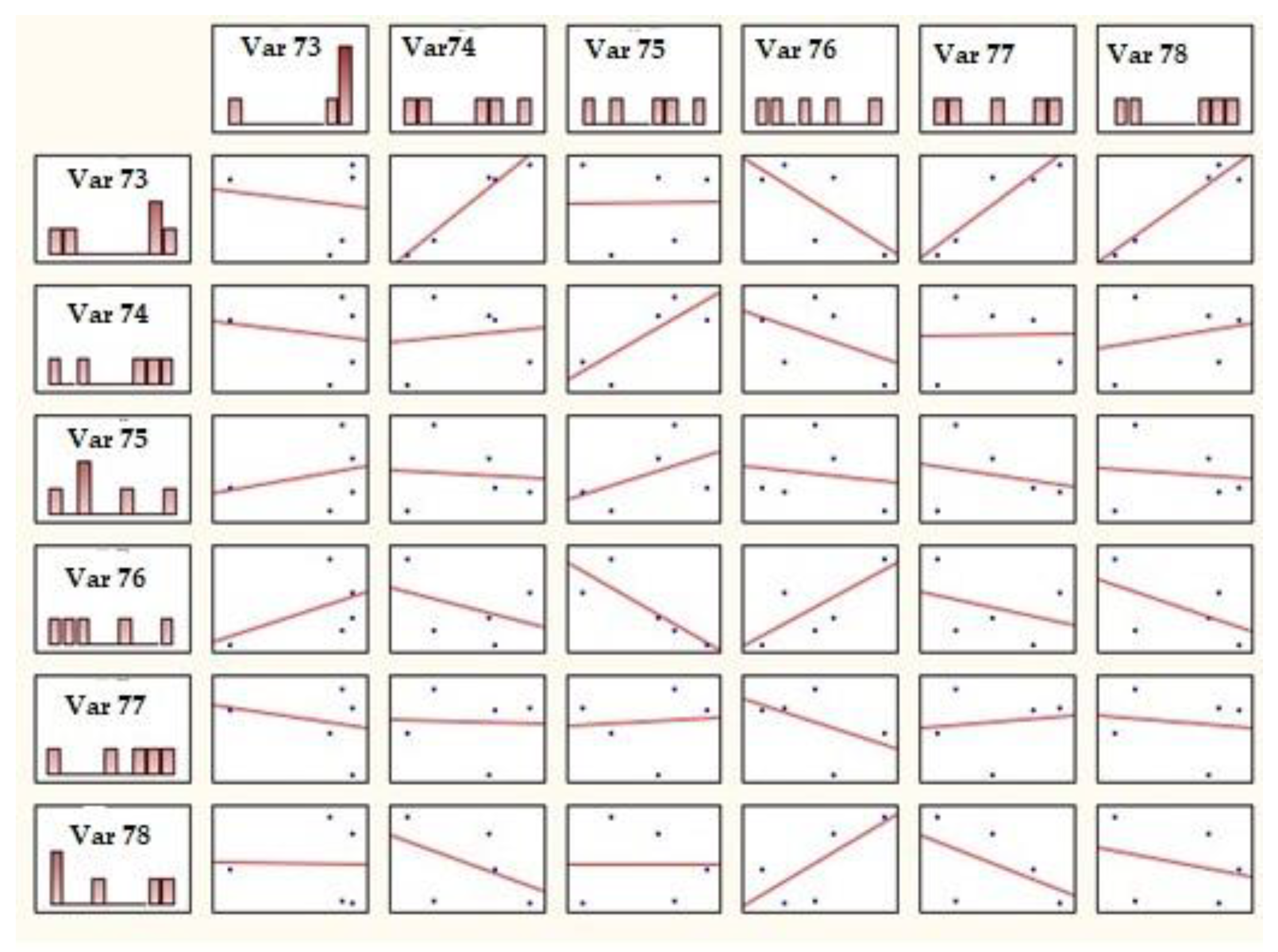 Agronomy 14 00630 g002