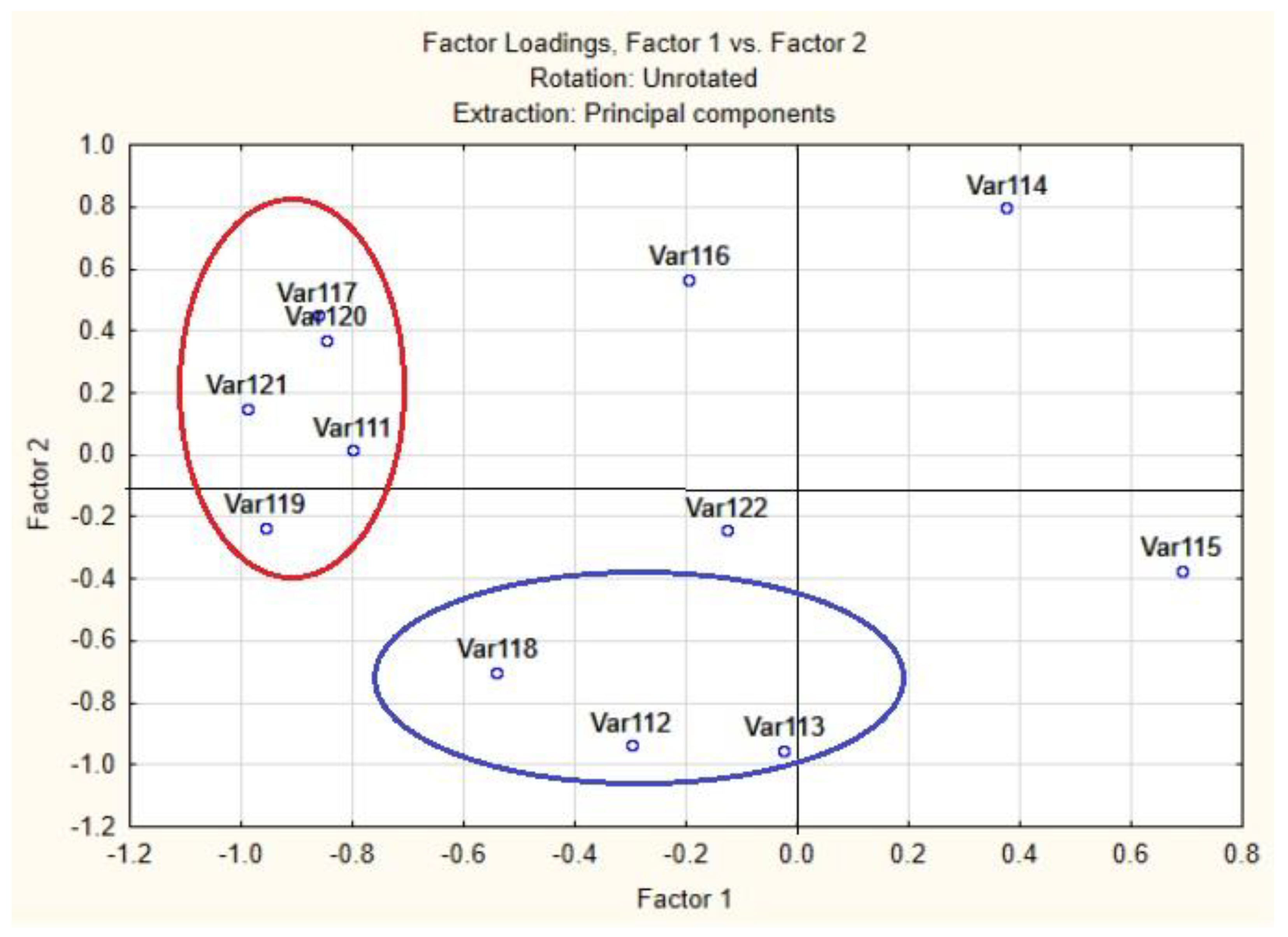 Agronomy 14 00630 g004