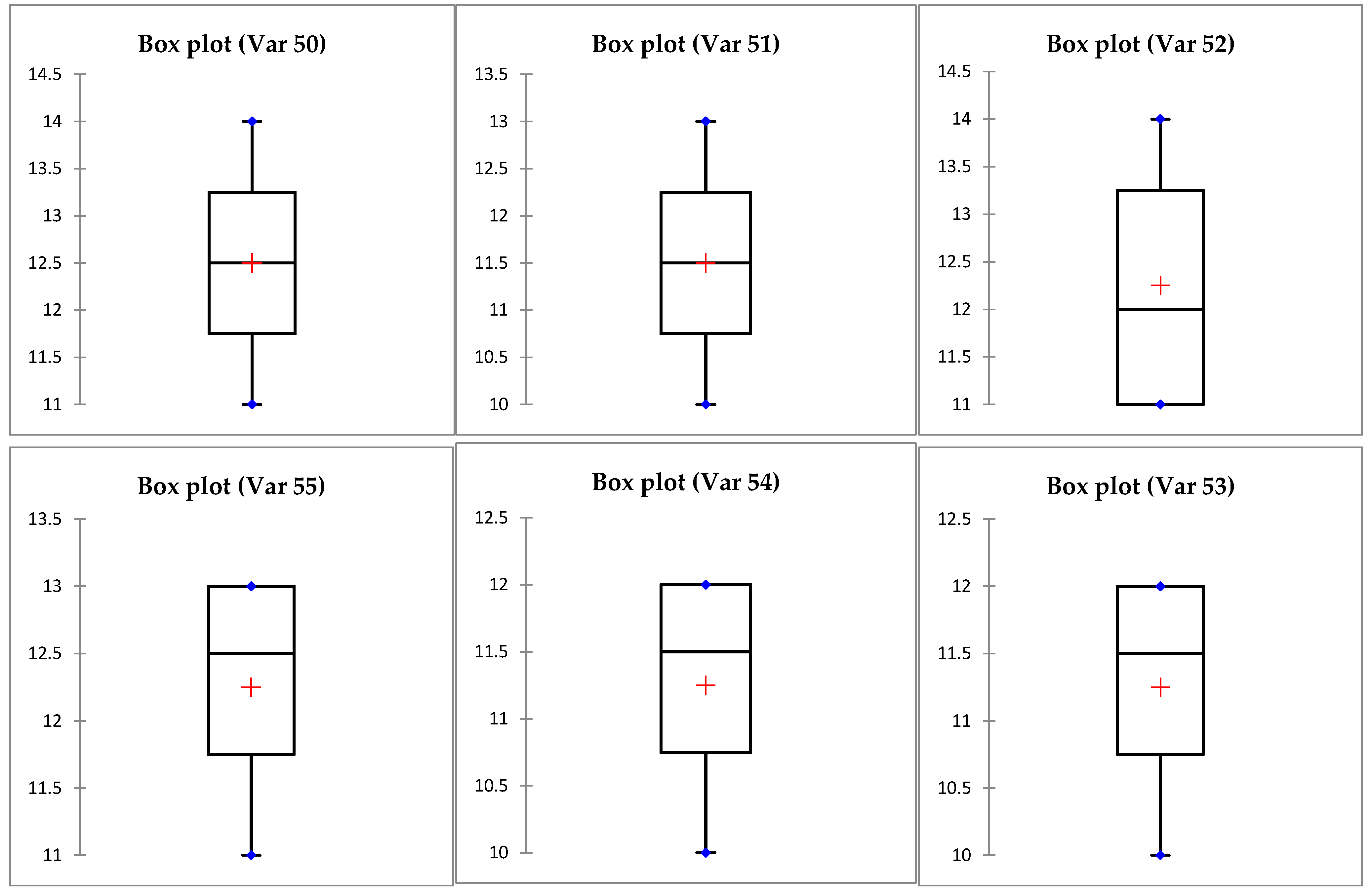 Agronomy 14 00630 g005