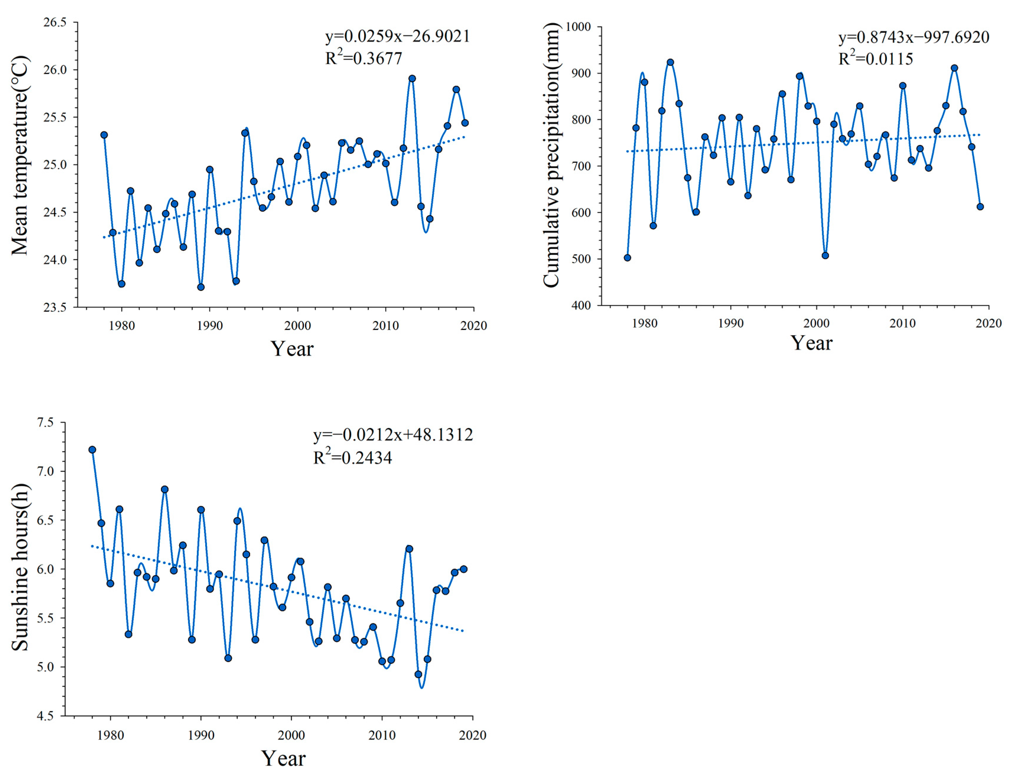 Agronomy 14 00631 g009