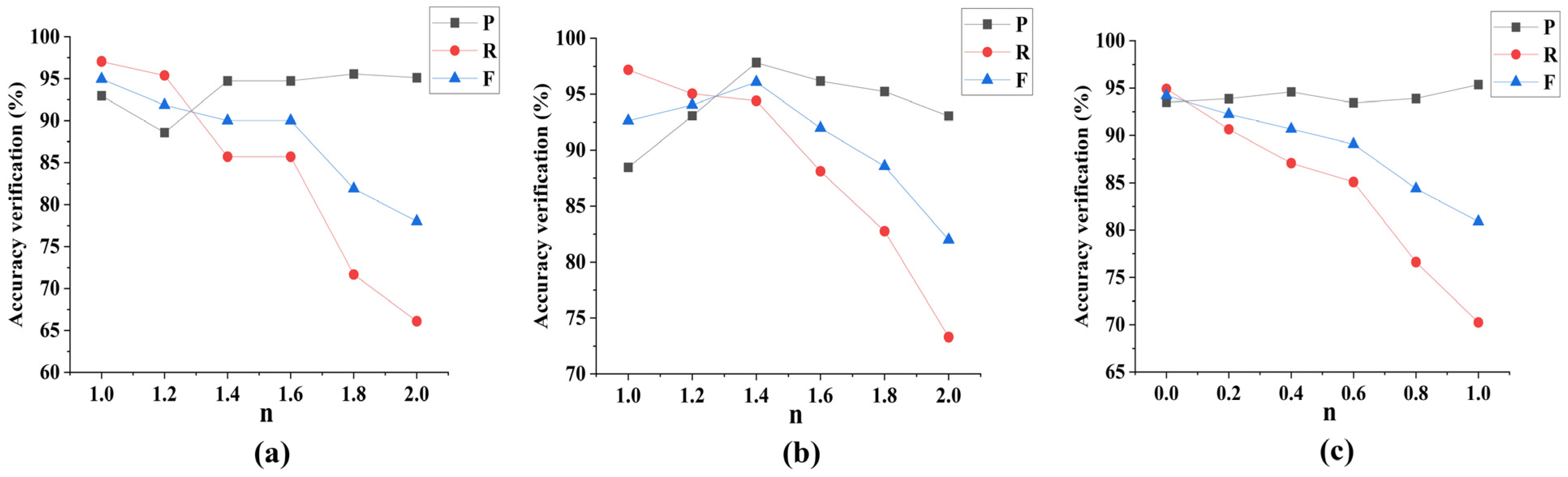 Agronomy 14 00636 g009