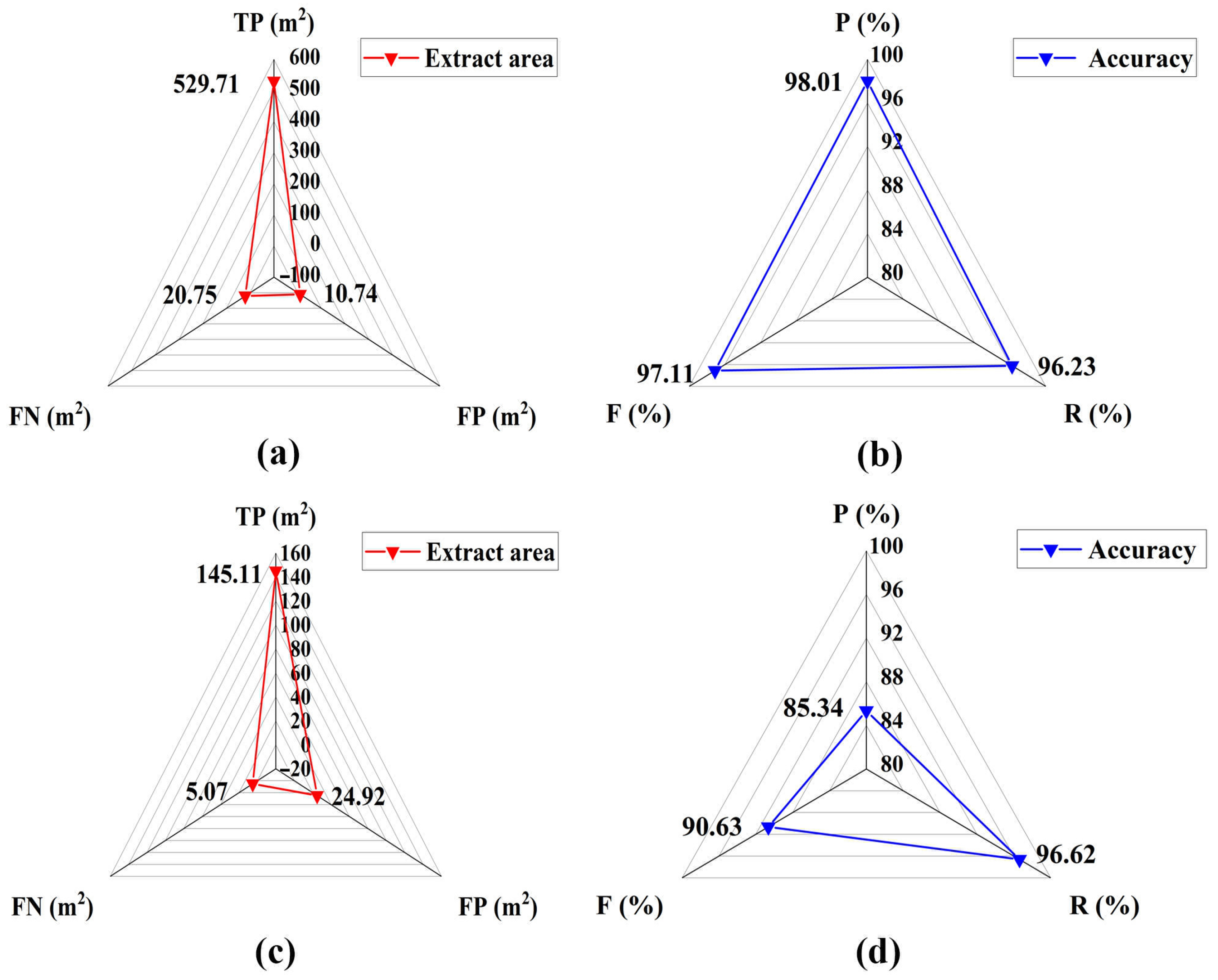 Agronomy 14 00636 g011