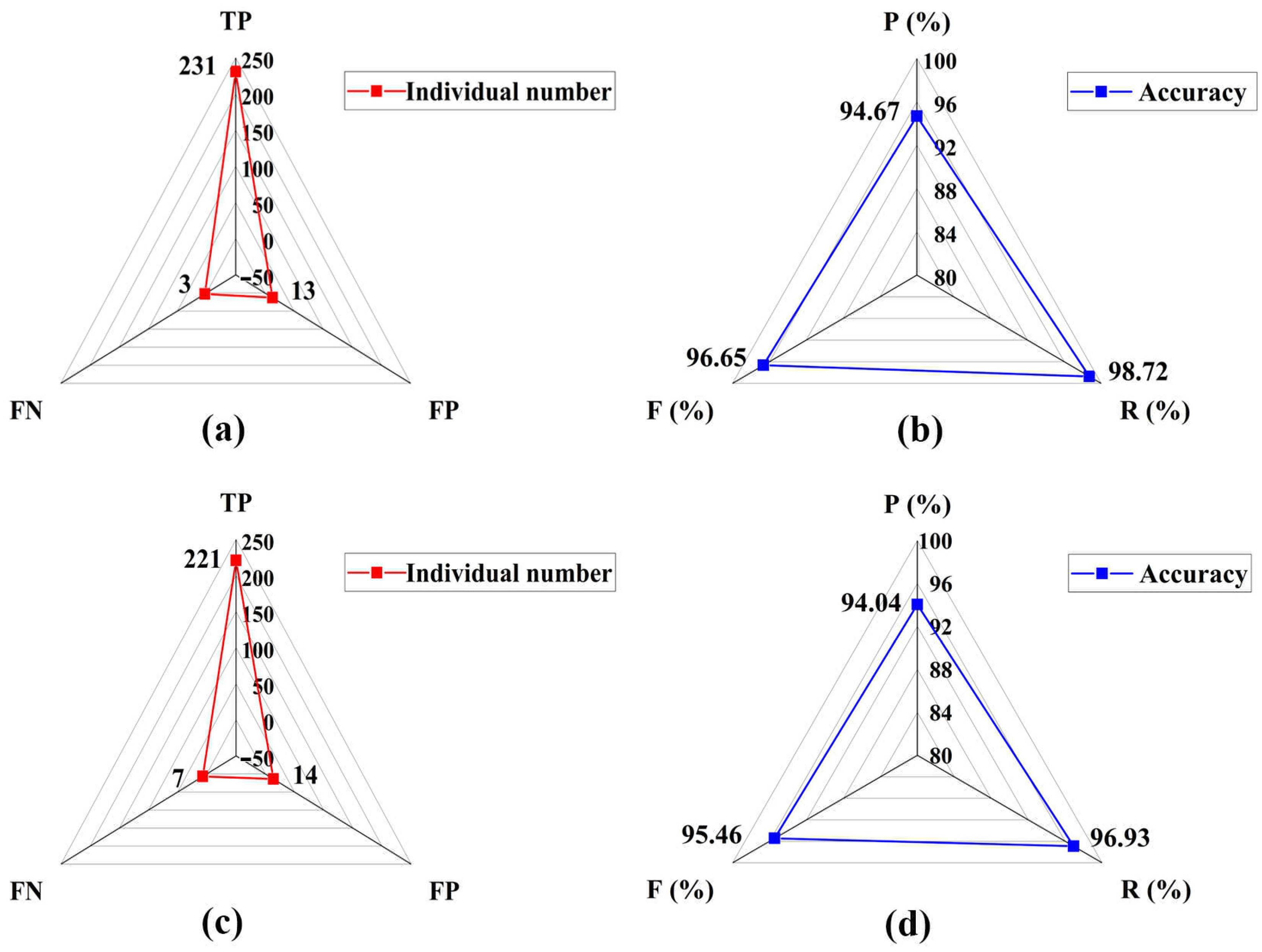 Agronomy 14 00636 g013