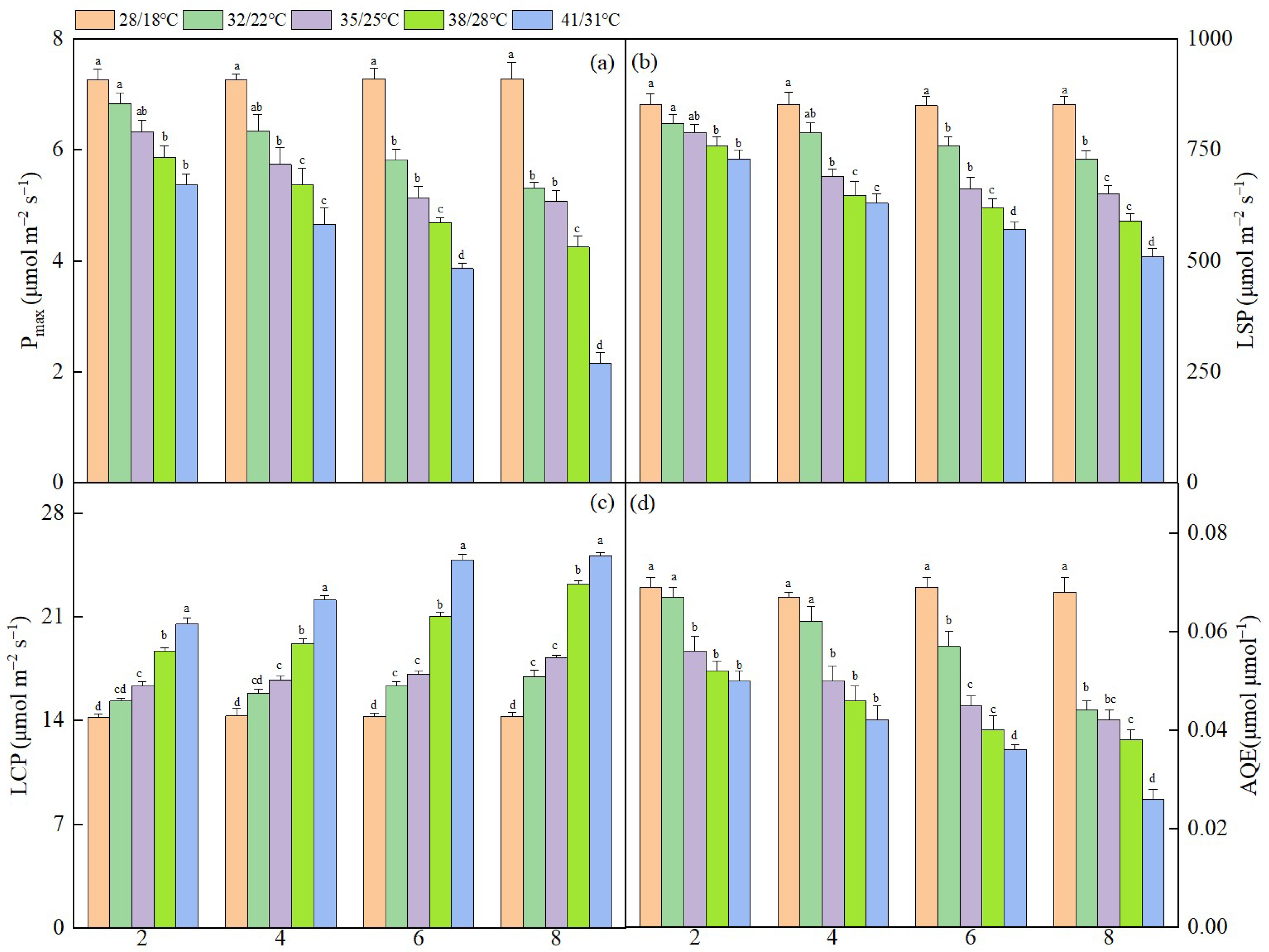 Agronomy 14 00648 g001