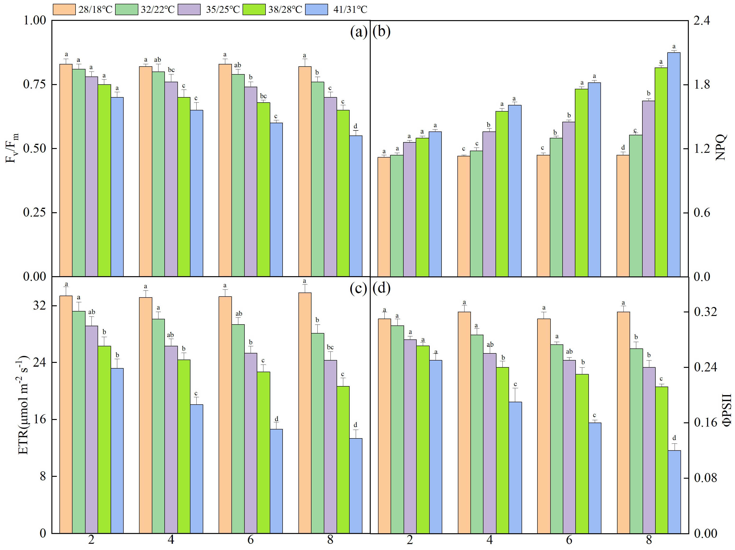 Agronomy 14 00648 g002