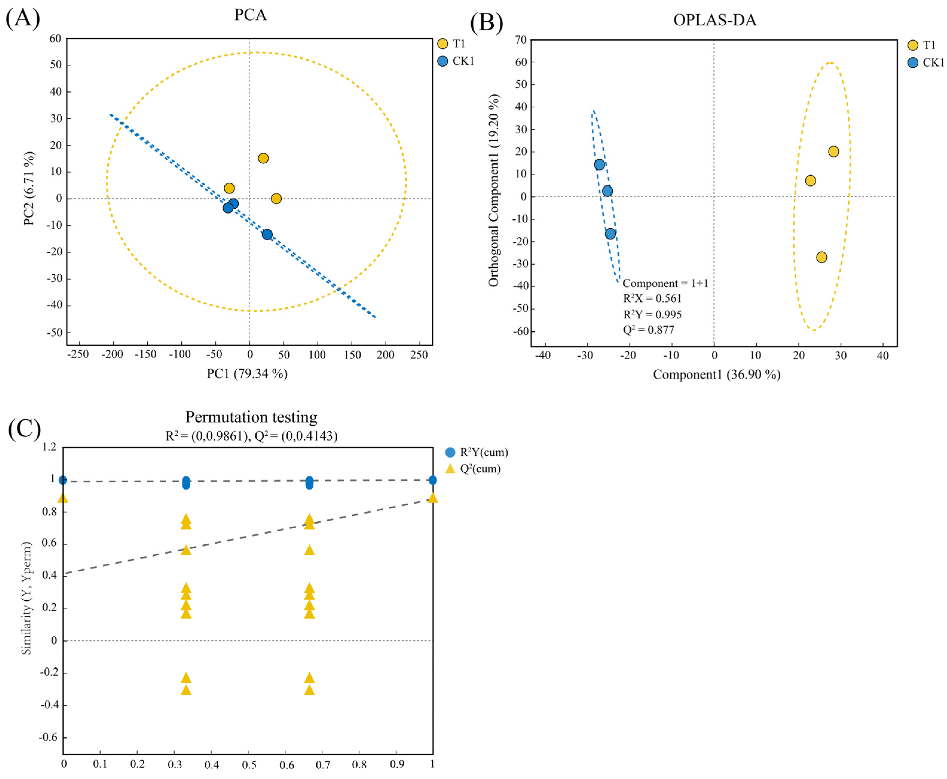 Agronomy 14 00649 g002