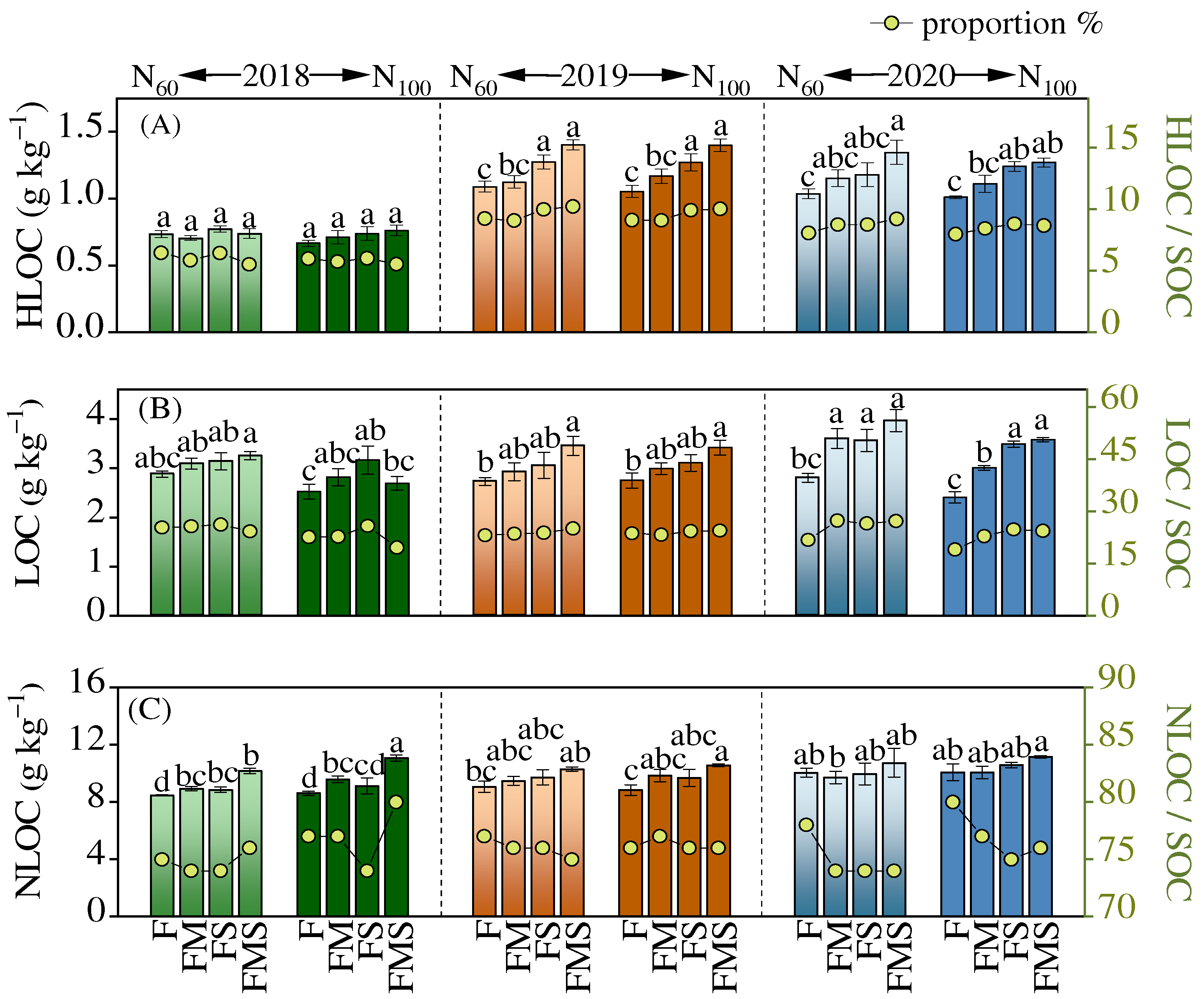 Agronomy 14 00675 g003