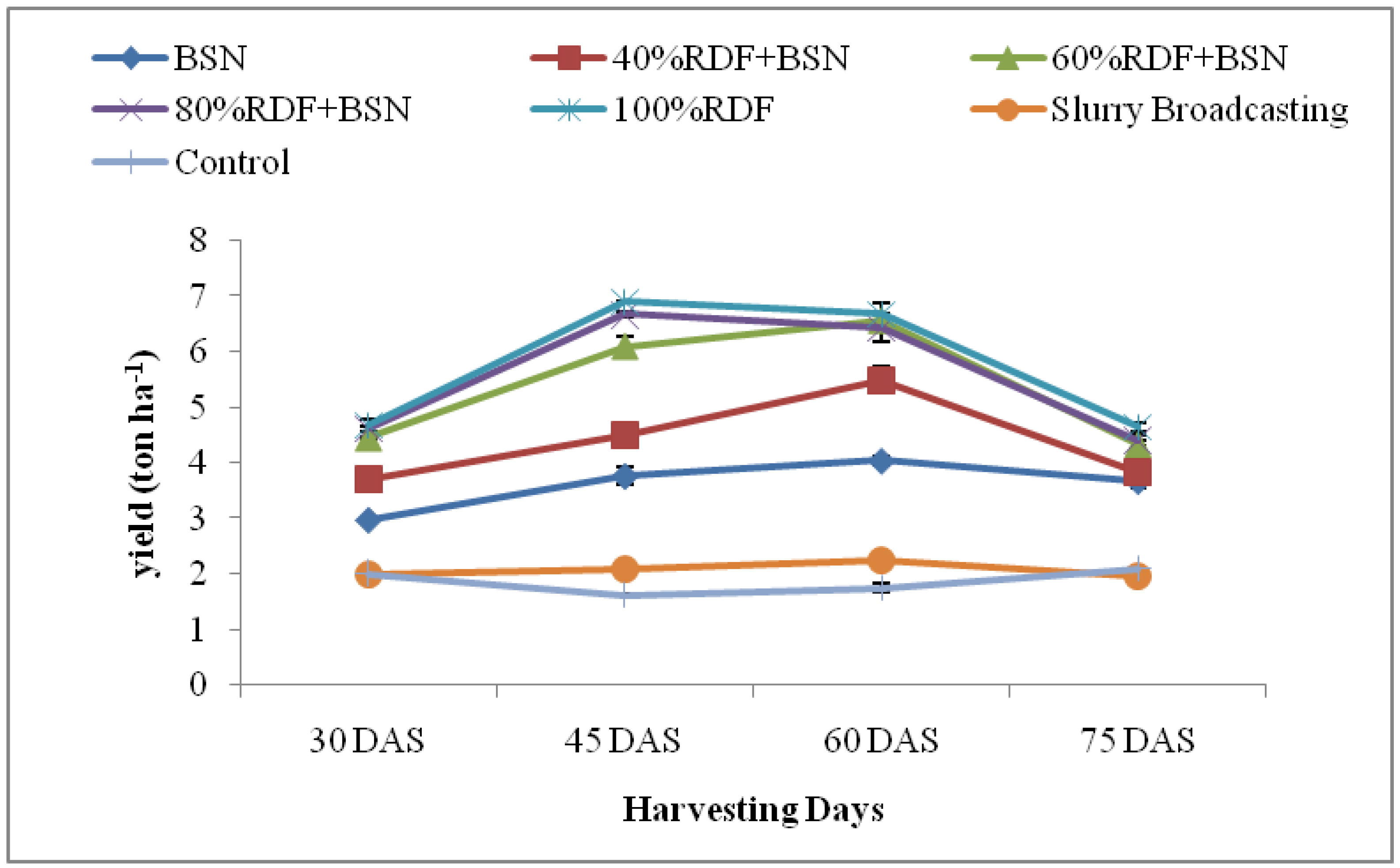 Agronomy 14 00681 g008