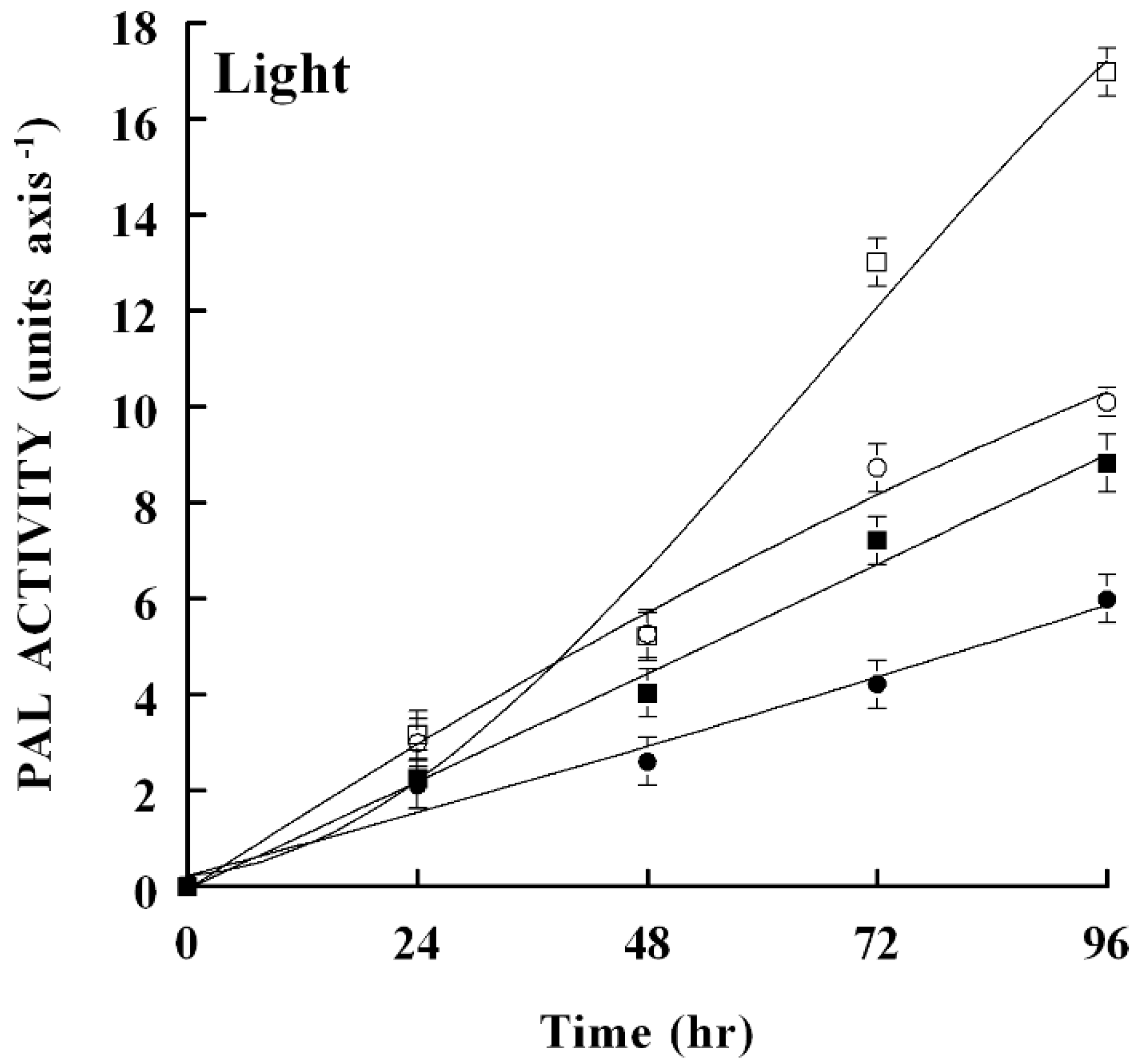 Agronomy 14 00684 g001