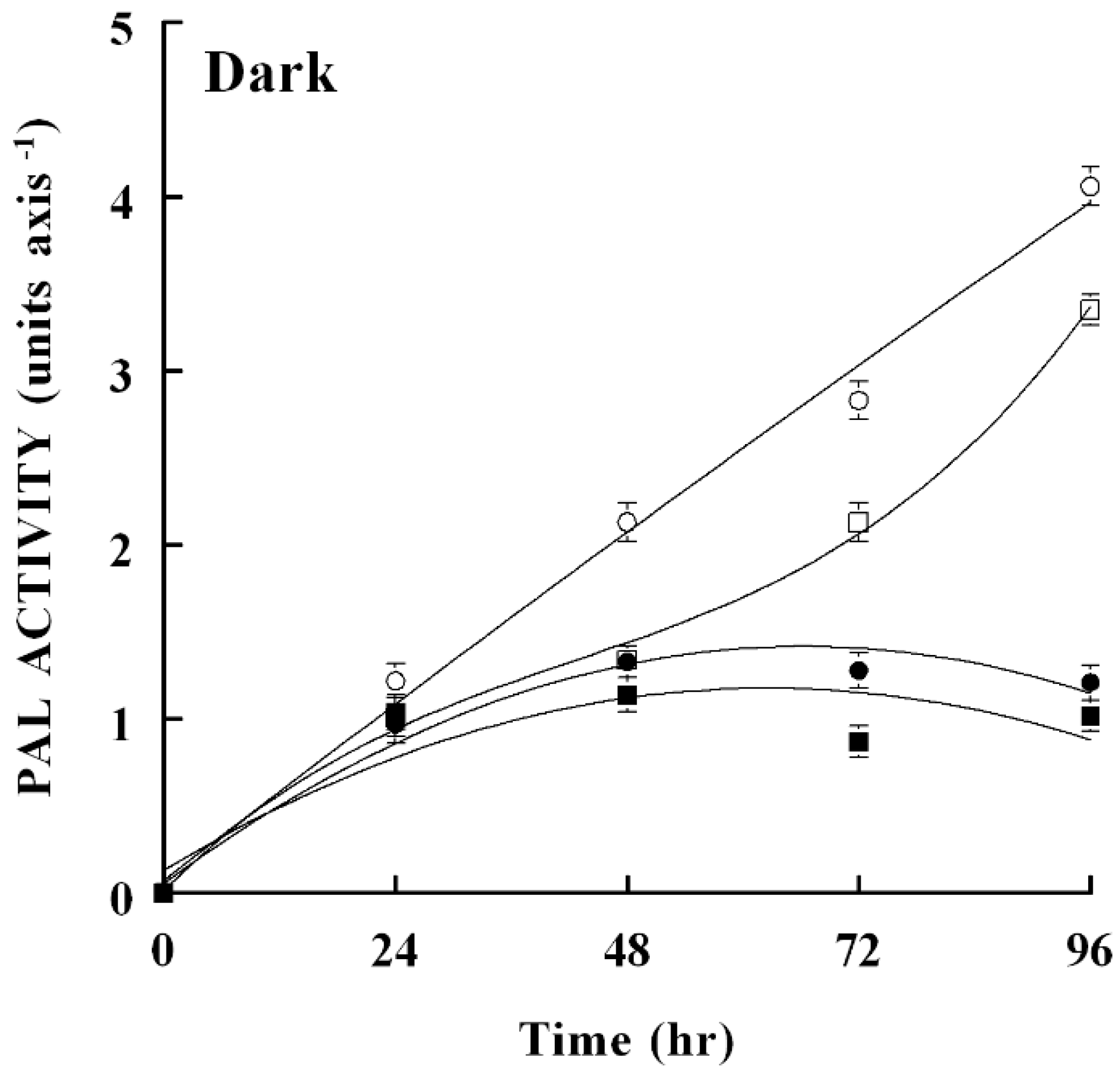 Agronomy 14 00684 g002