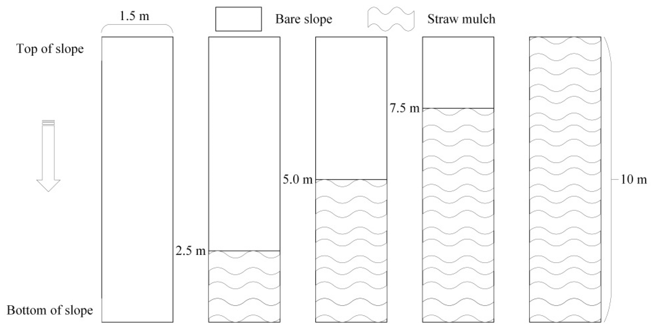 Agronomy 14 00696 g002