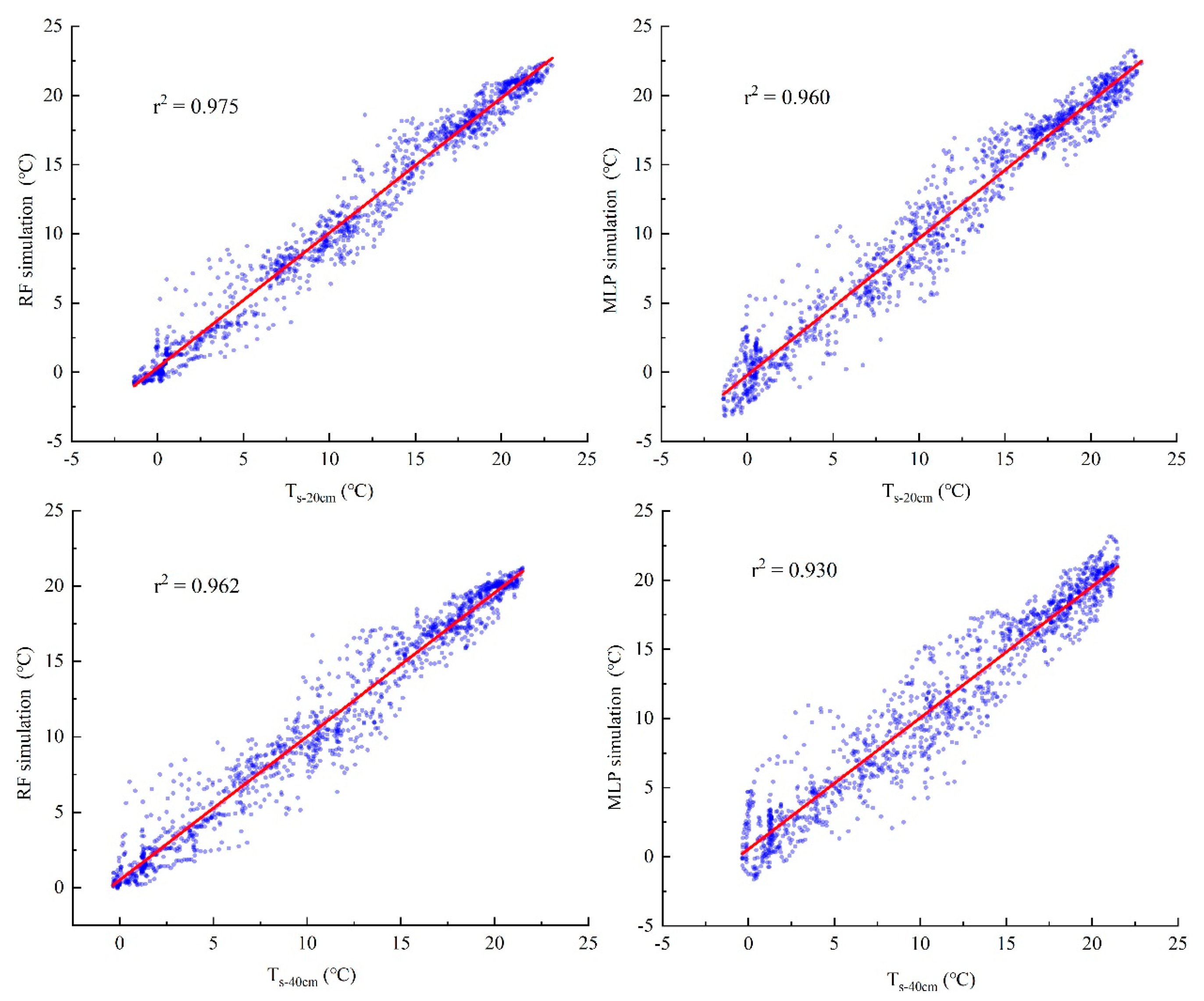 Agronomy 14 00703 g007