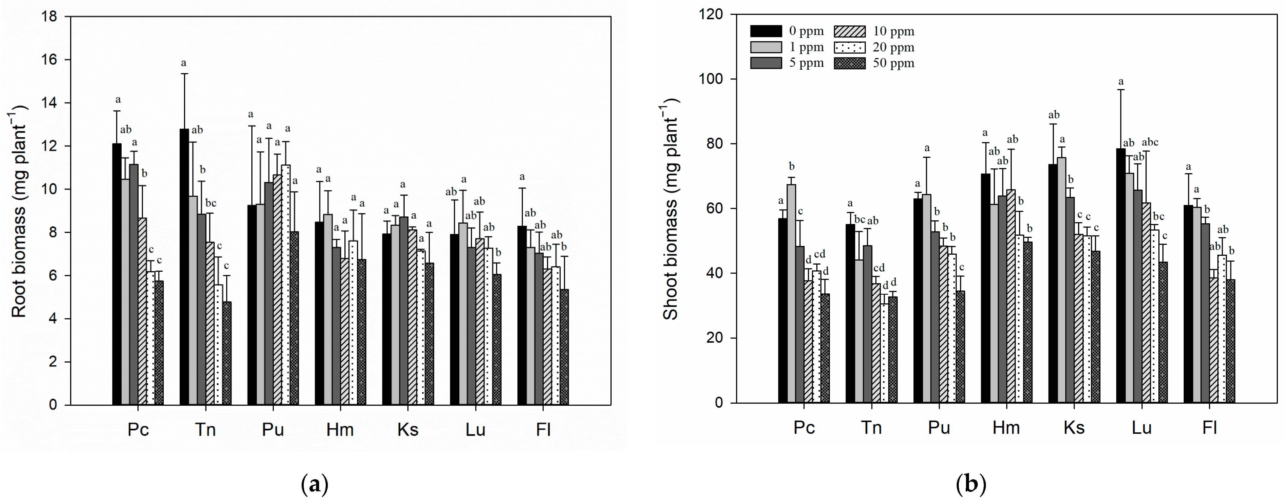 Agronomy 14 00718 g001