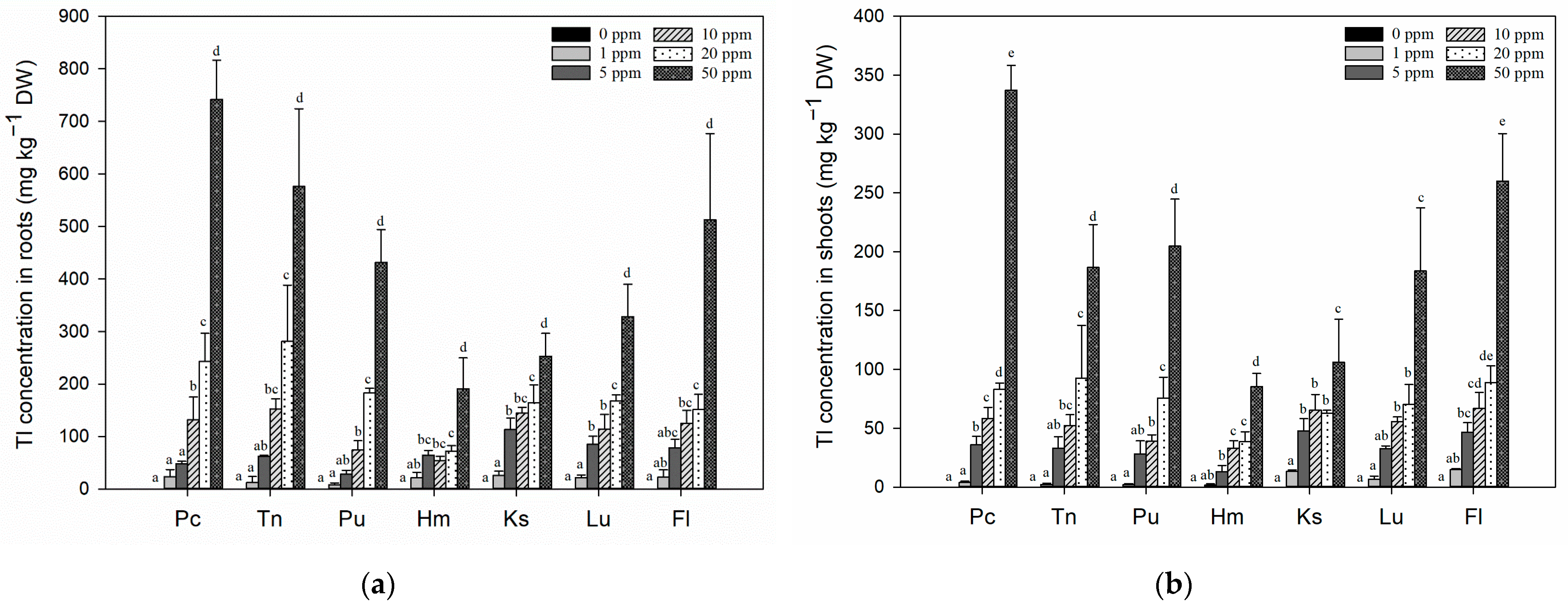 Agronomy 14 00718 g002