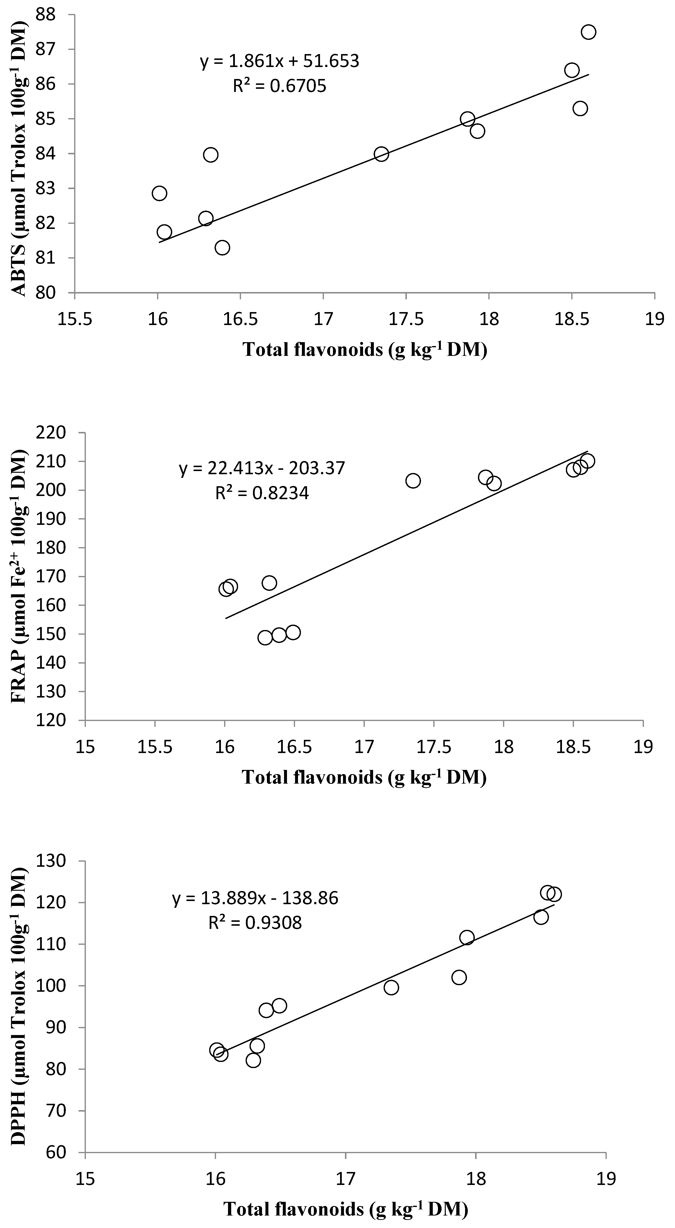 Agronomy 14 00739 g001