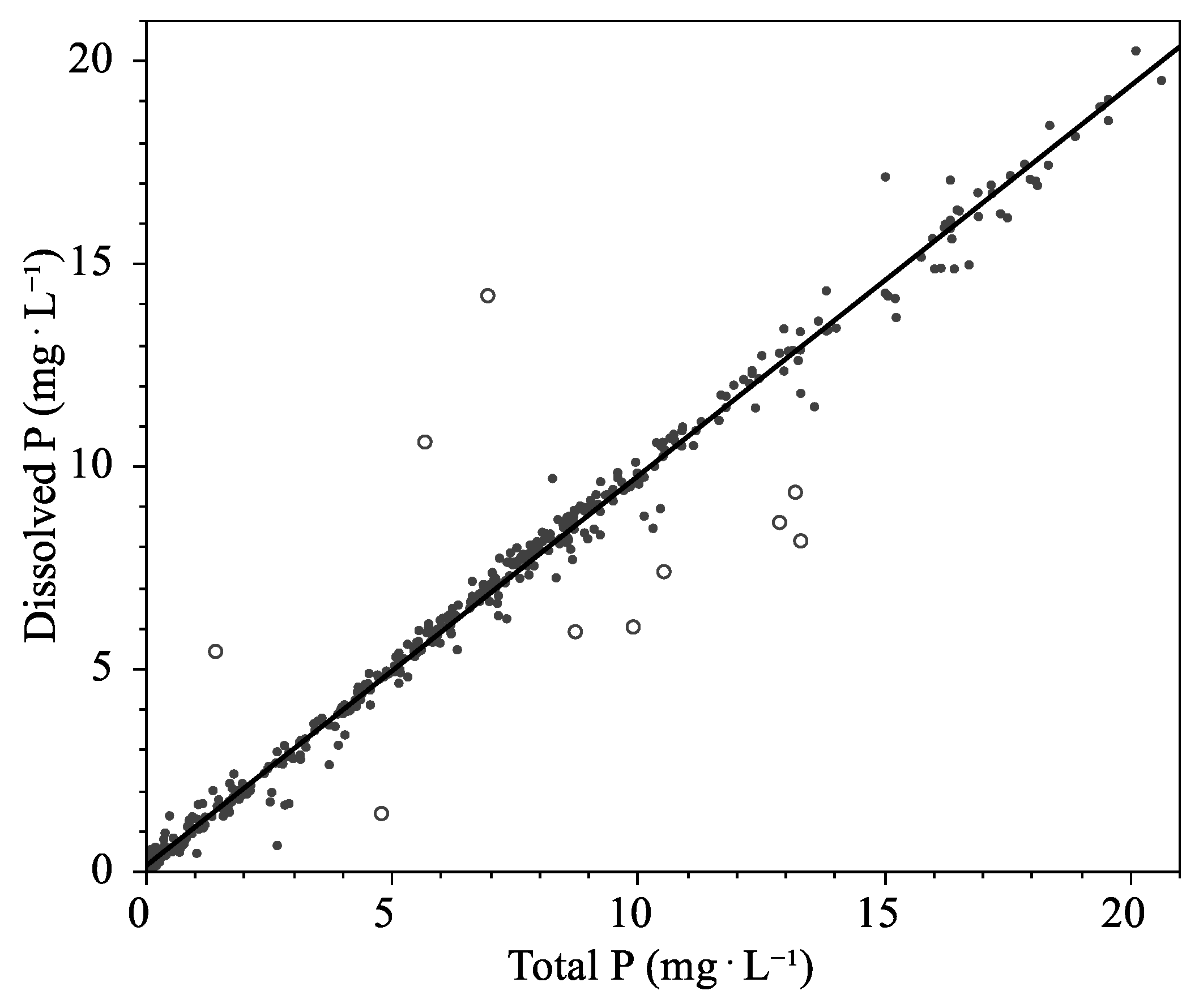 Agronomy 14 00757 g007