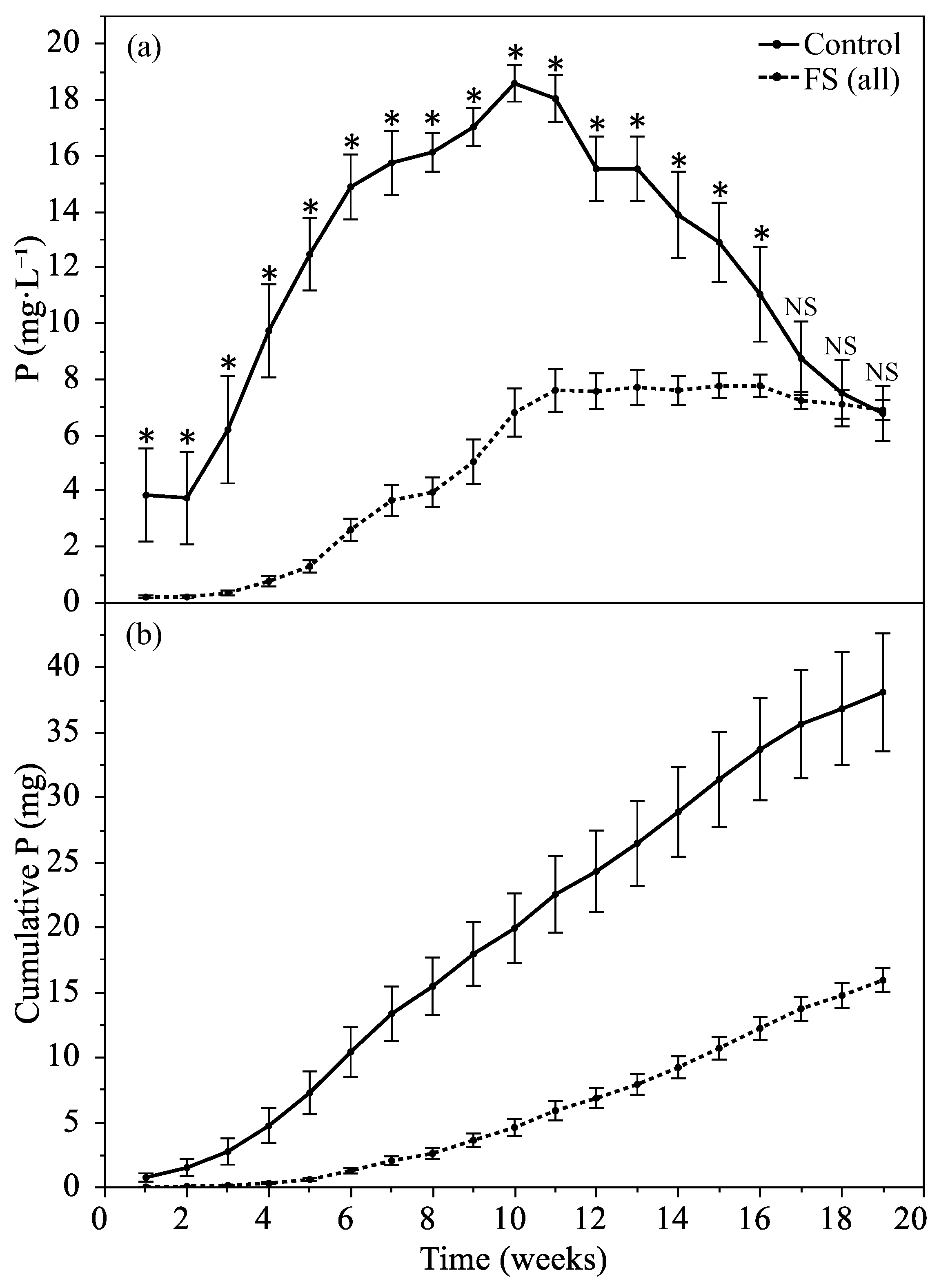 Agronomy 14 00757 g008