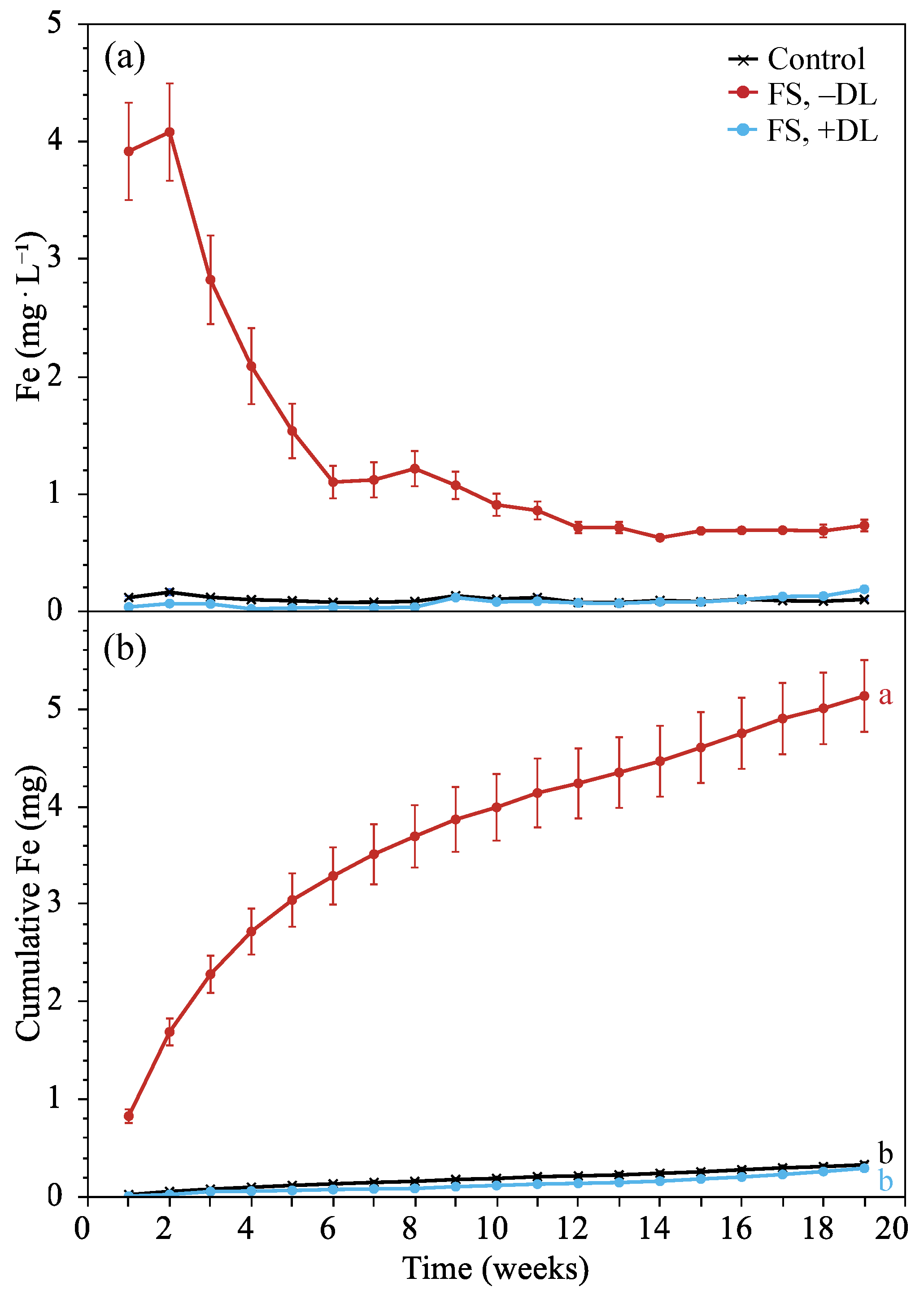 Agronomy 14 00757 g009