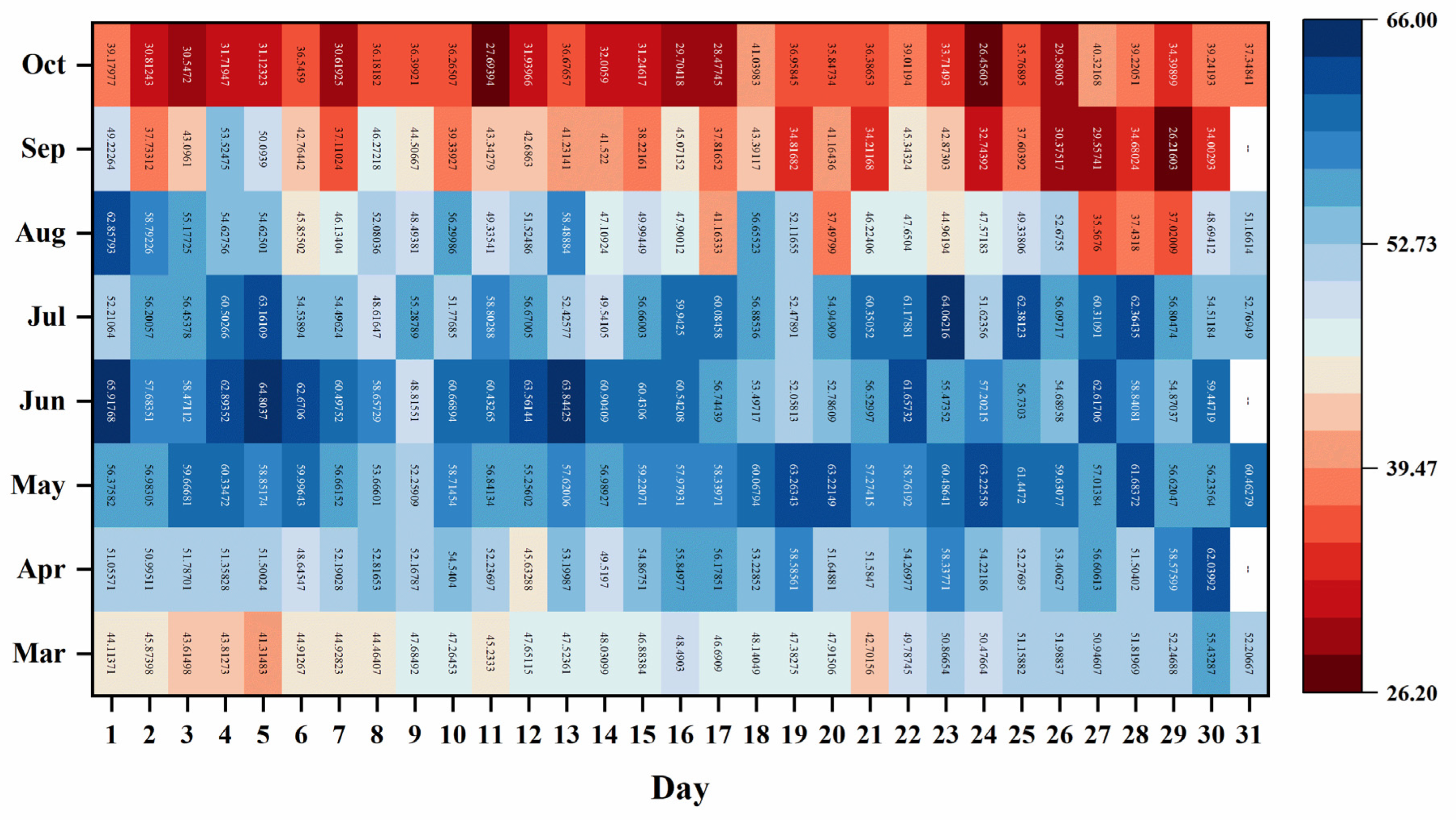 Agronomy 14 00761 g004