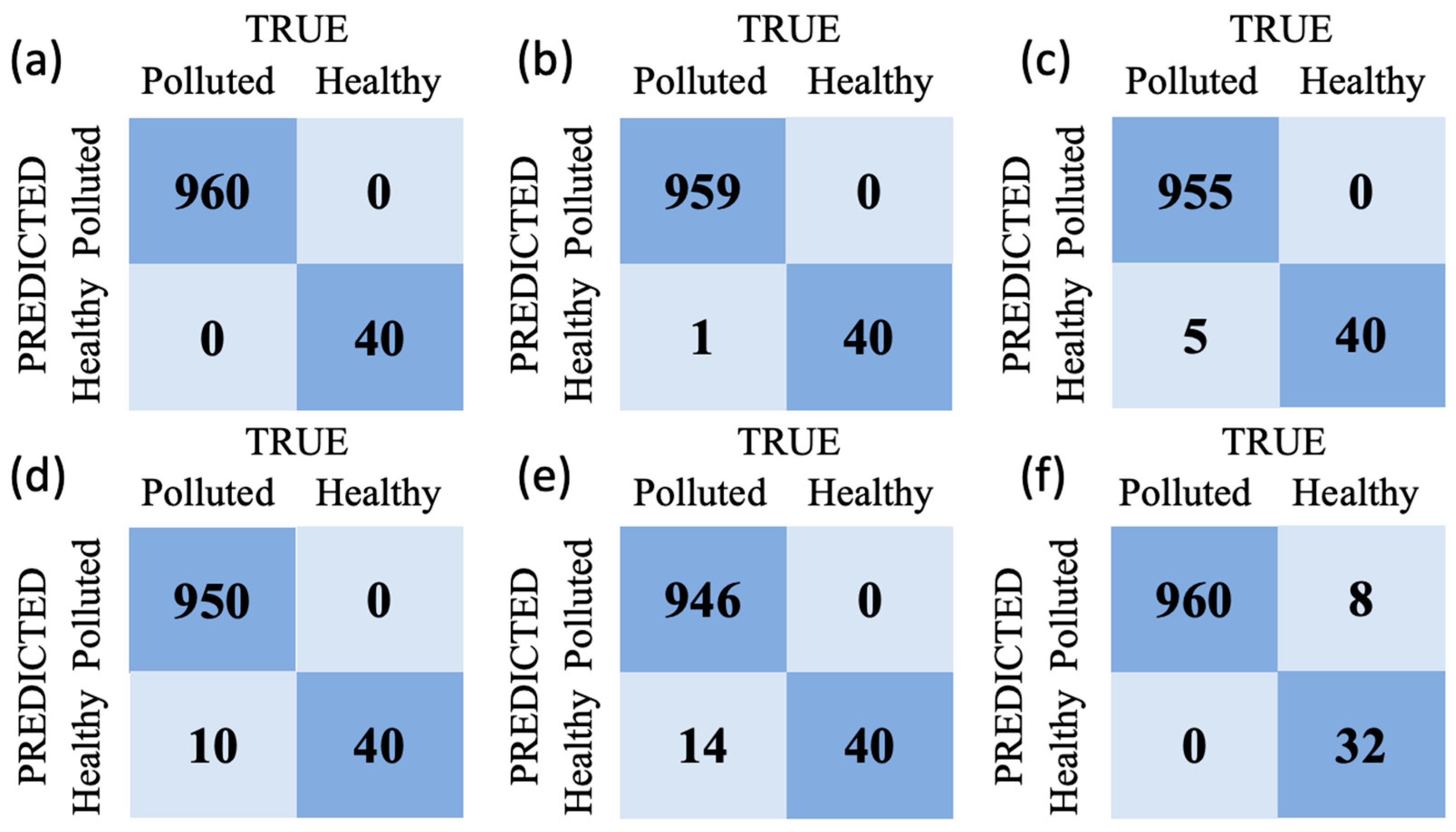 Agronomy 14 00766 g004