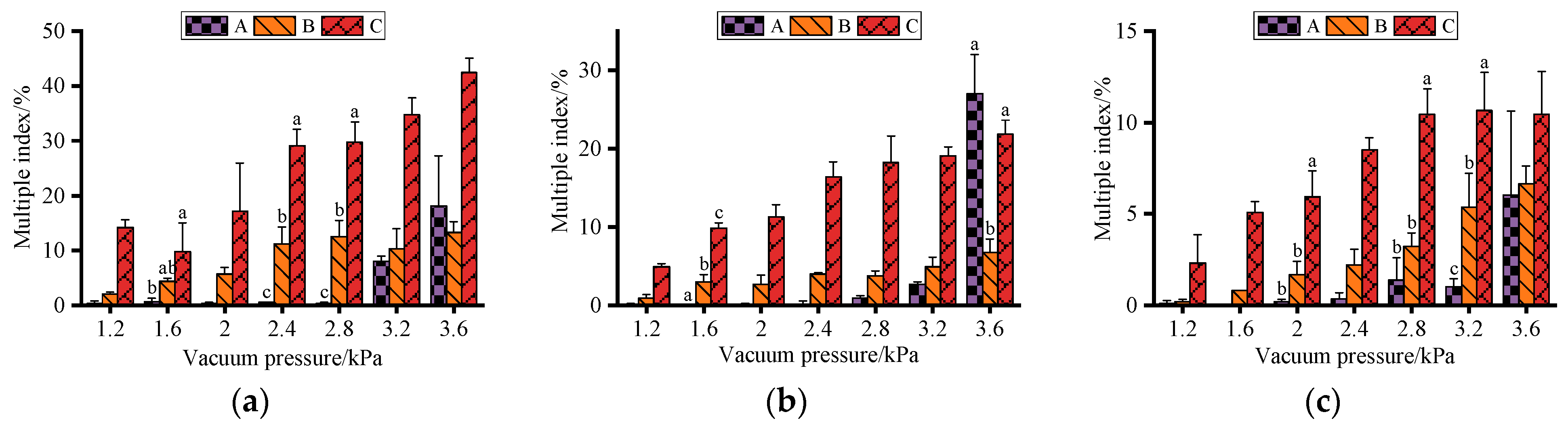 Agronomy 14 00768 g005