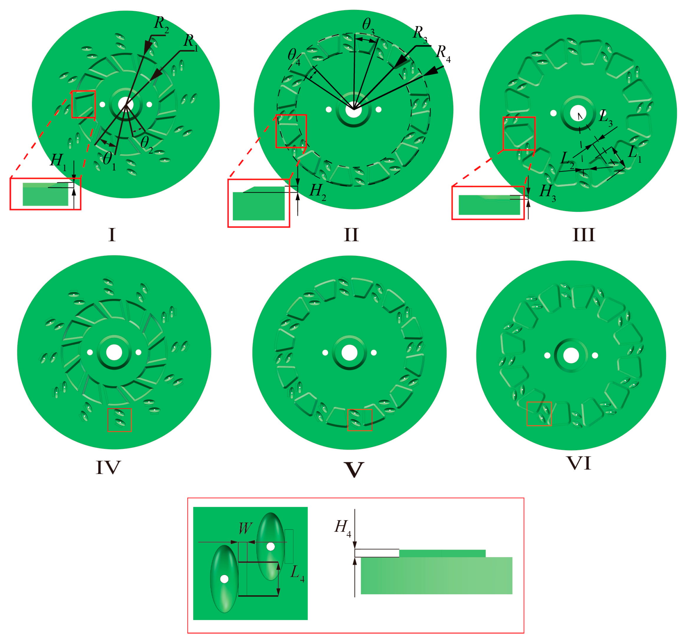 Agronomy 14 00768 g008