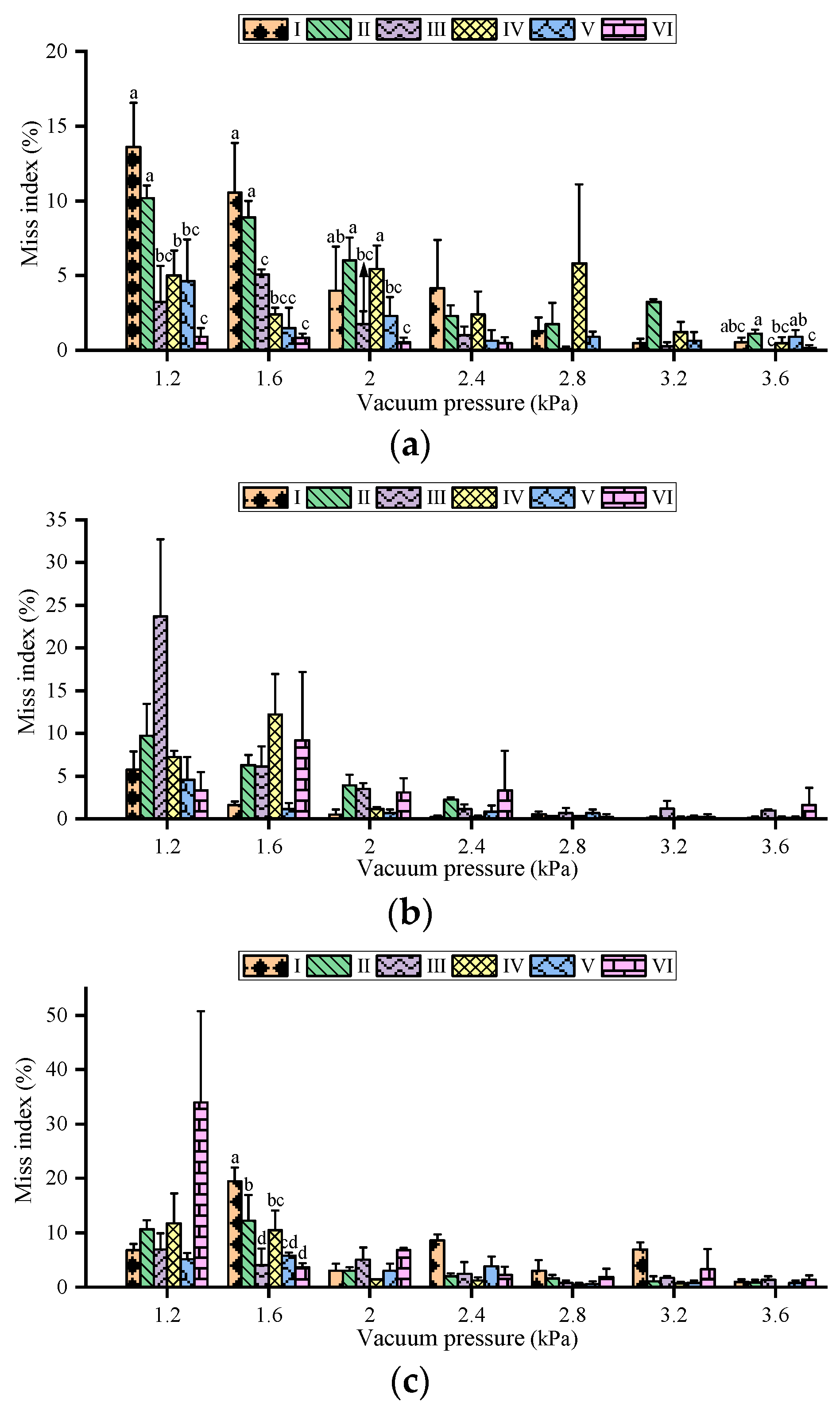 Agronomy 14 00768 g011