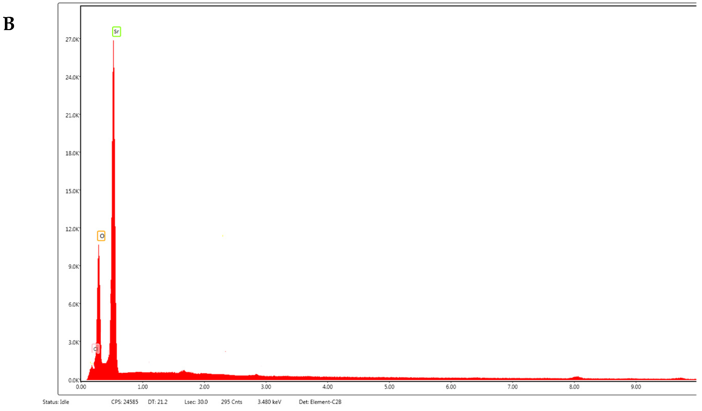 Agronomy 14 00770 g001b