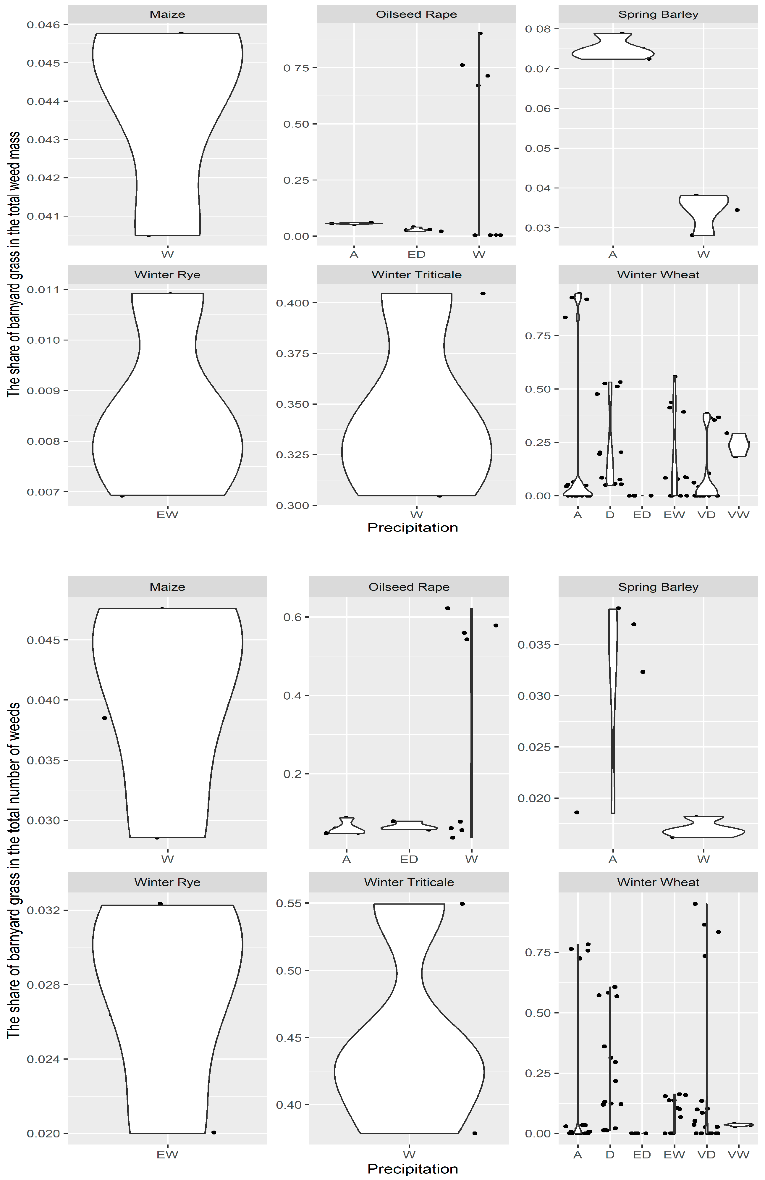 Agronomy 14 00776 g001