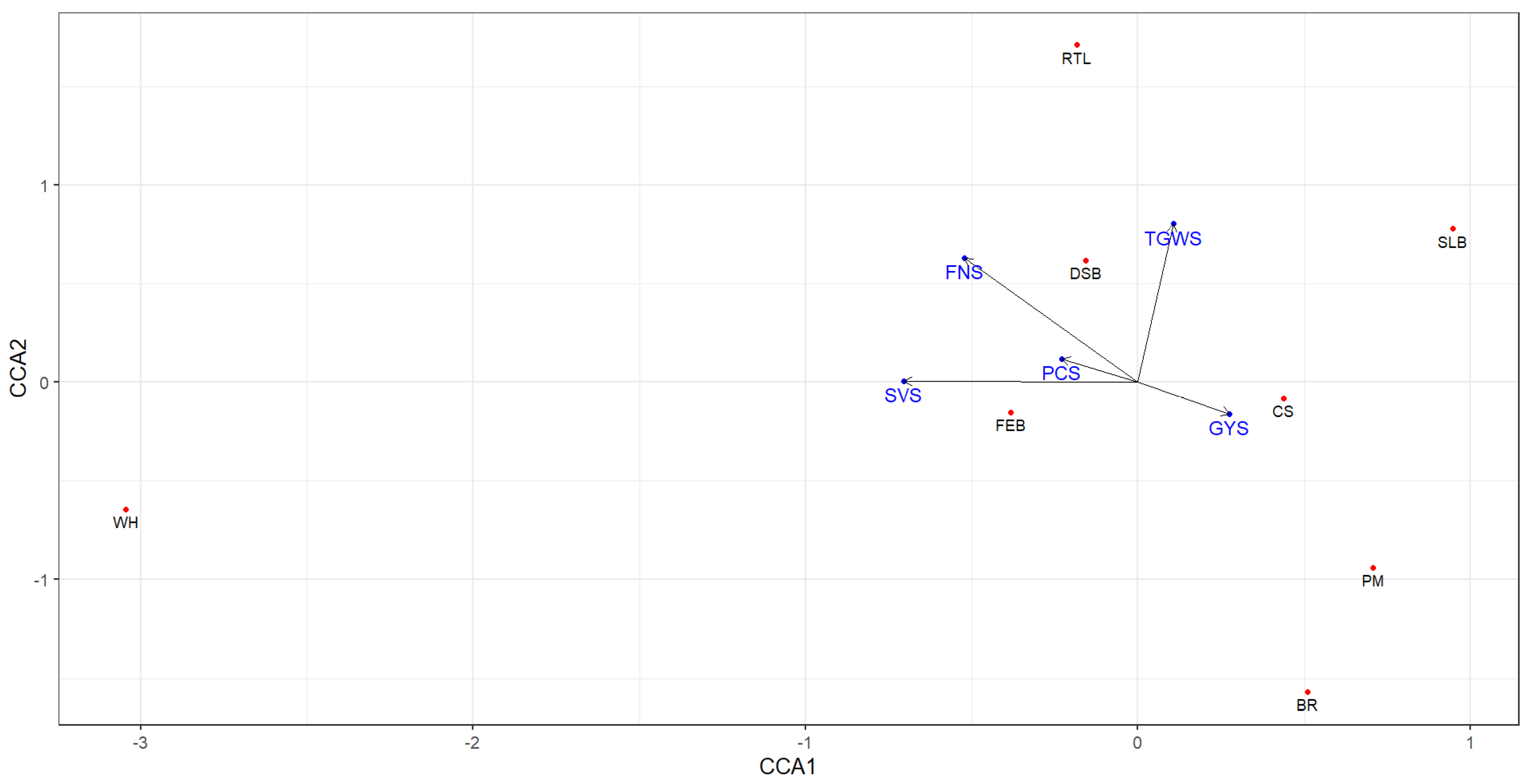 Agronomy 14 00779 g004 Agronomy 14 00779 g004