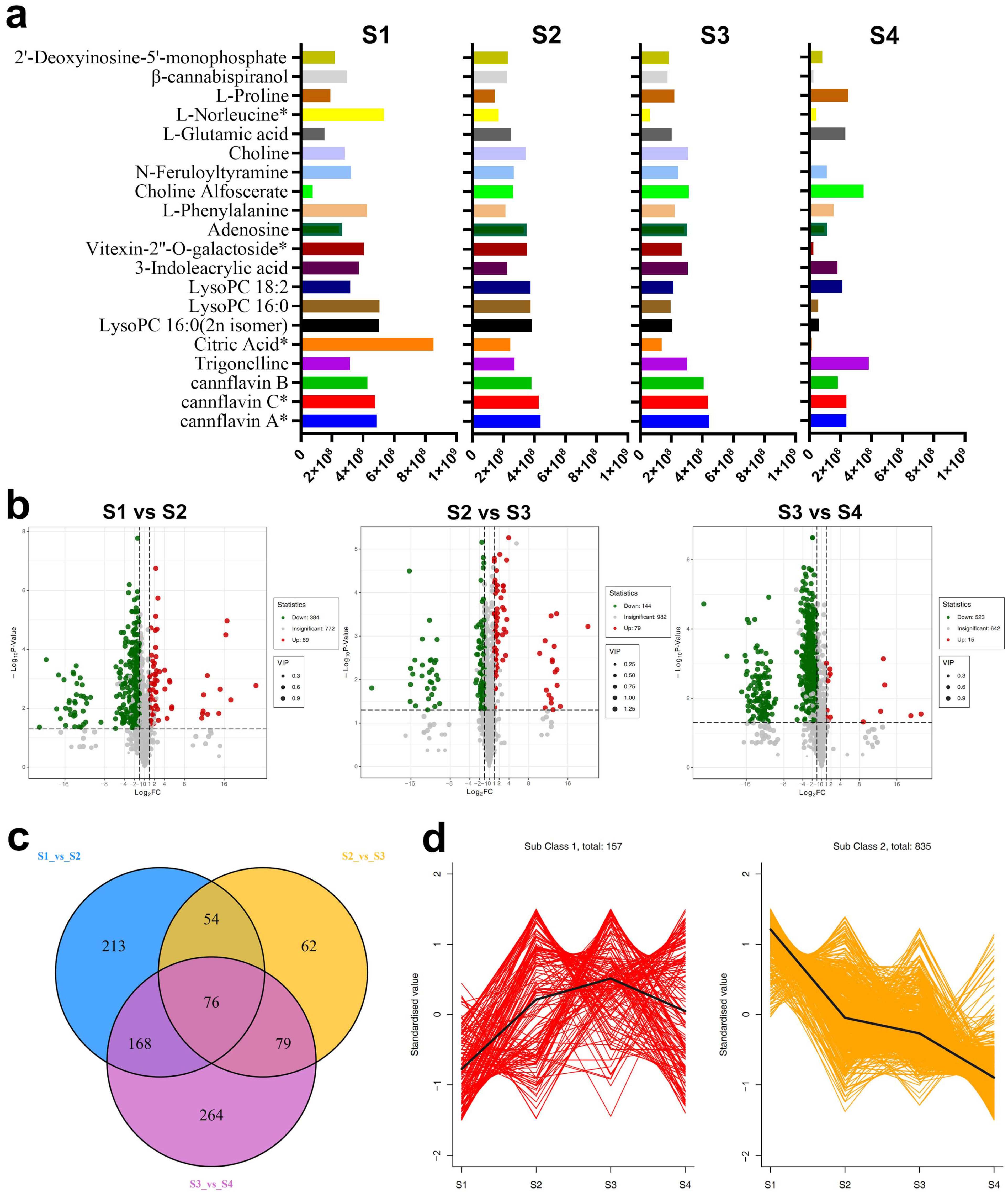 Agronomy 14 00787 g003
