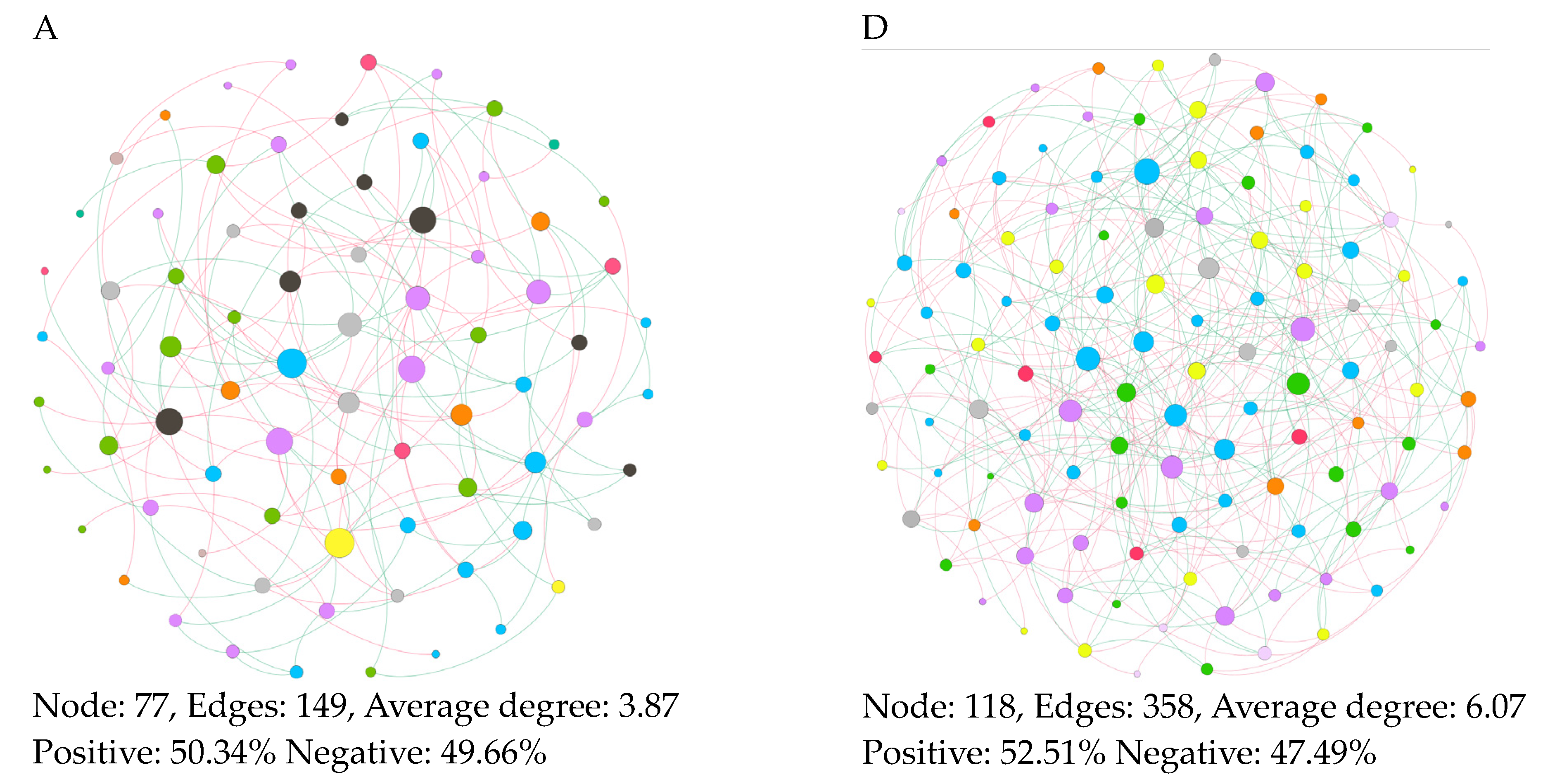 Agronomy 14 00792 g004a